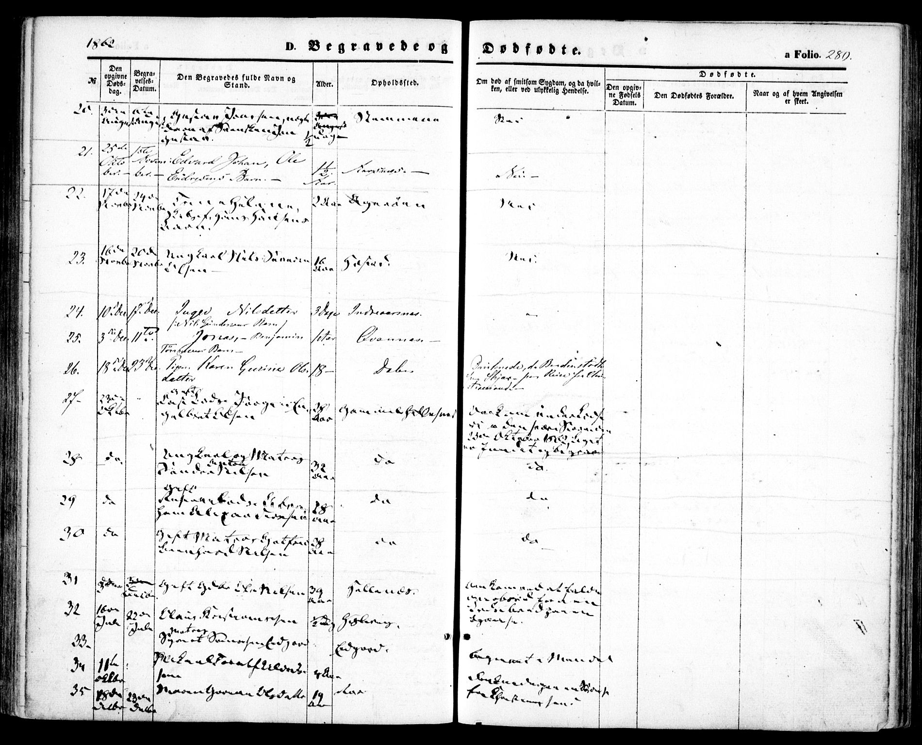 Høvåg sokneprestkontor, SAK/1111-0025/F/Fa/L0004: Ministerialbok nr. A 4, 1859-1877, s. 280