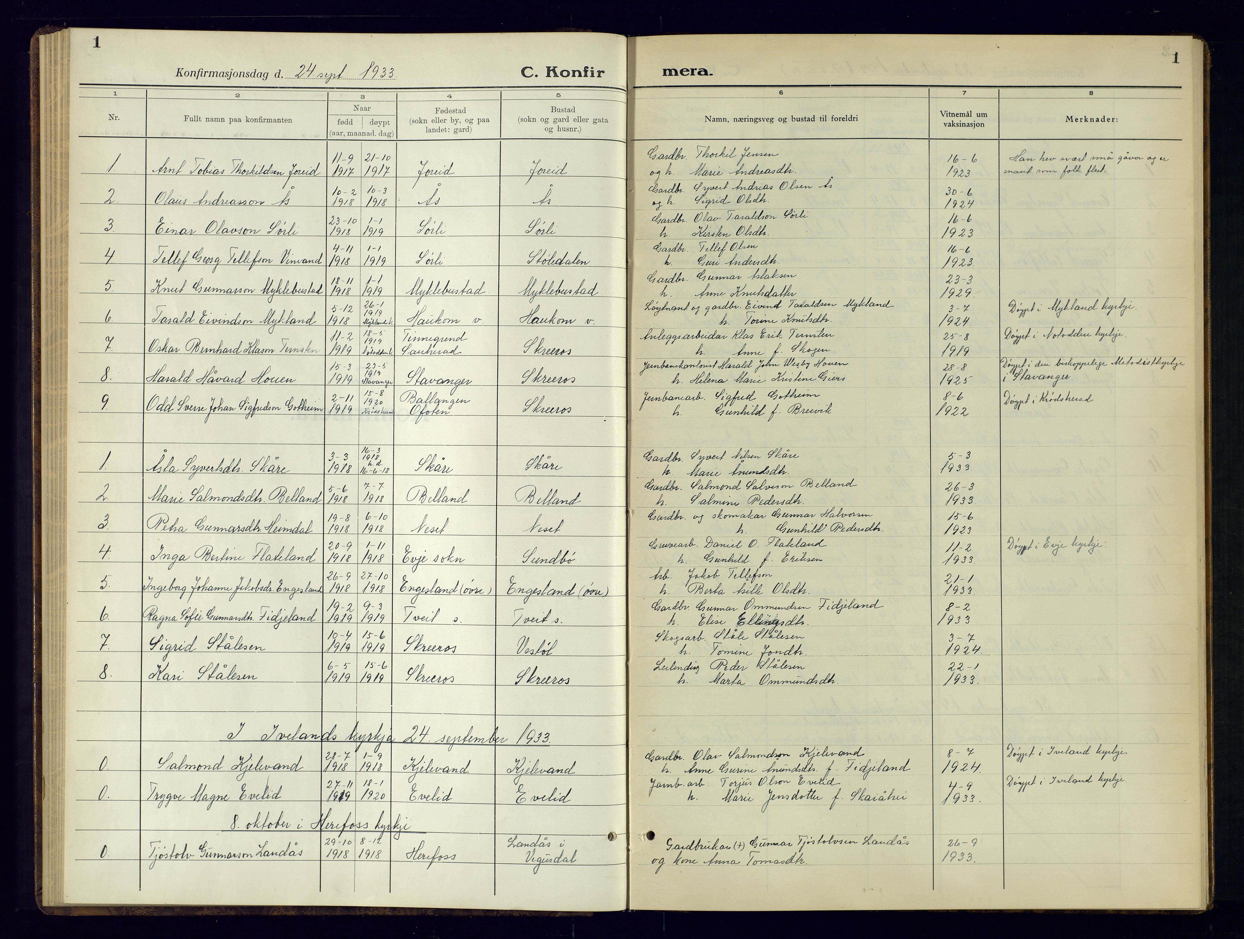 Herefoss sokneprestkontor, AV/SAK-1111-0019/F/Fb/Fbb/L0005: Klokkerbok nr. B-5, 1933-1961, s. 1