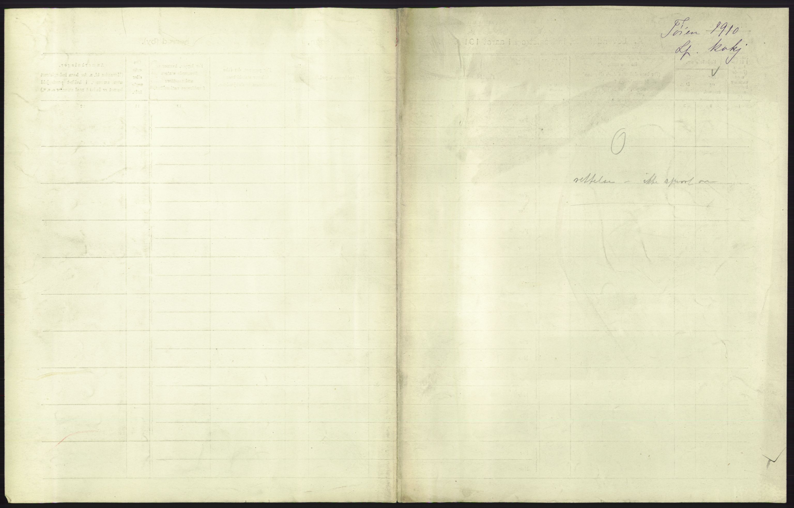 Statistisk sentralbyrå, Sosiodemografiske emner, Befolkning, AV/RA-S-2228/D/Df/Dfb/Dfba/L0007: Kristiania: Levendefødte kvinner., 1911, s. 295