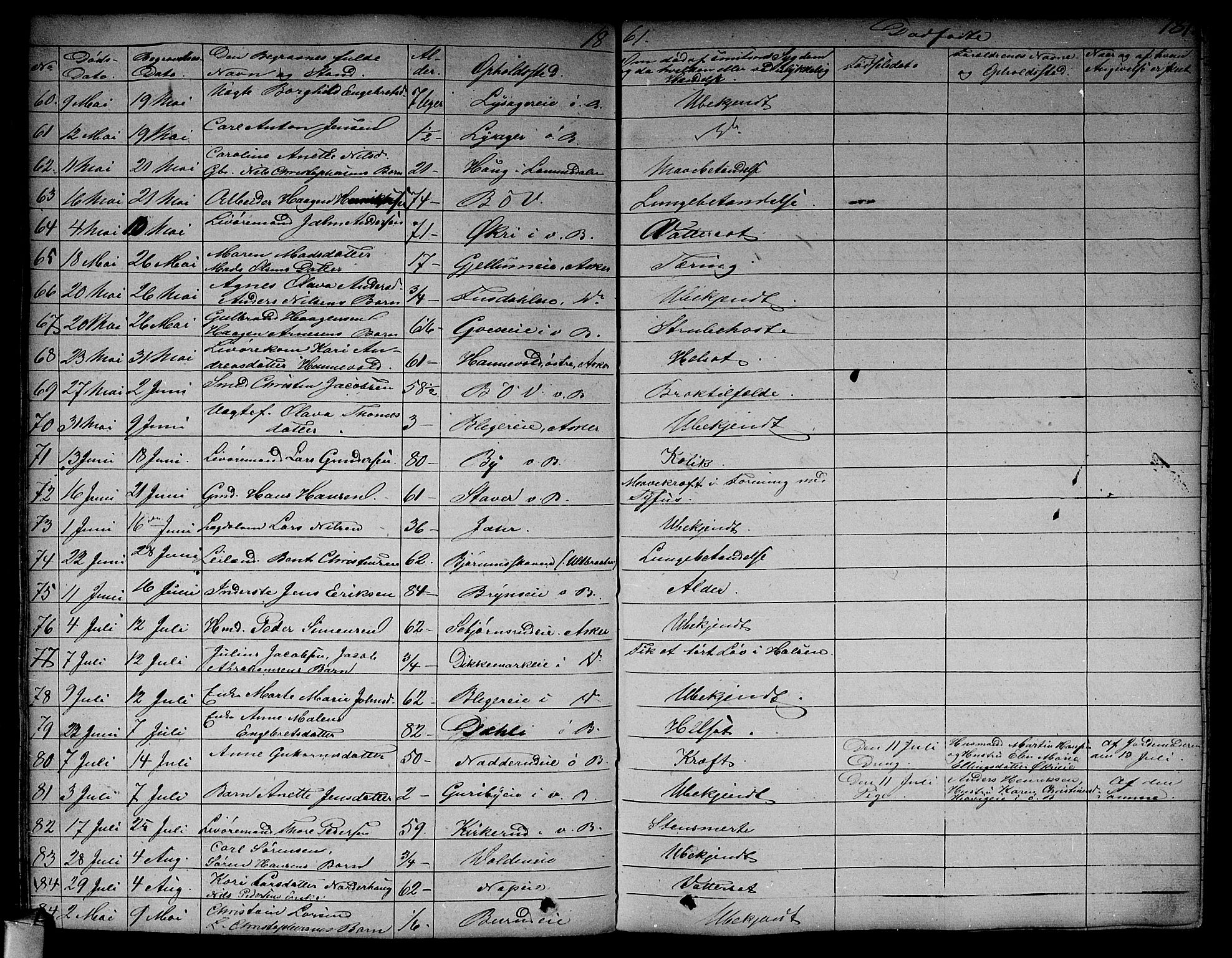 Asker prestekontor Kirkebøker, SAO/A-10256a/F/Fa/L0011: Ministerialbok nr. I 11, 1825-1878, s. 187