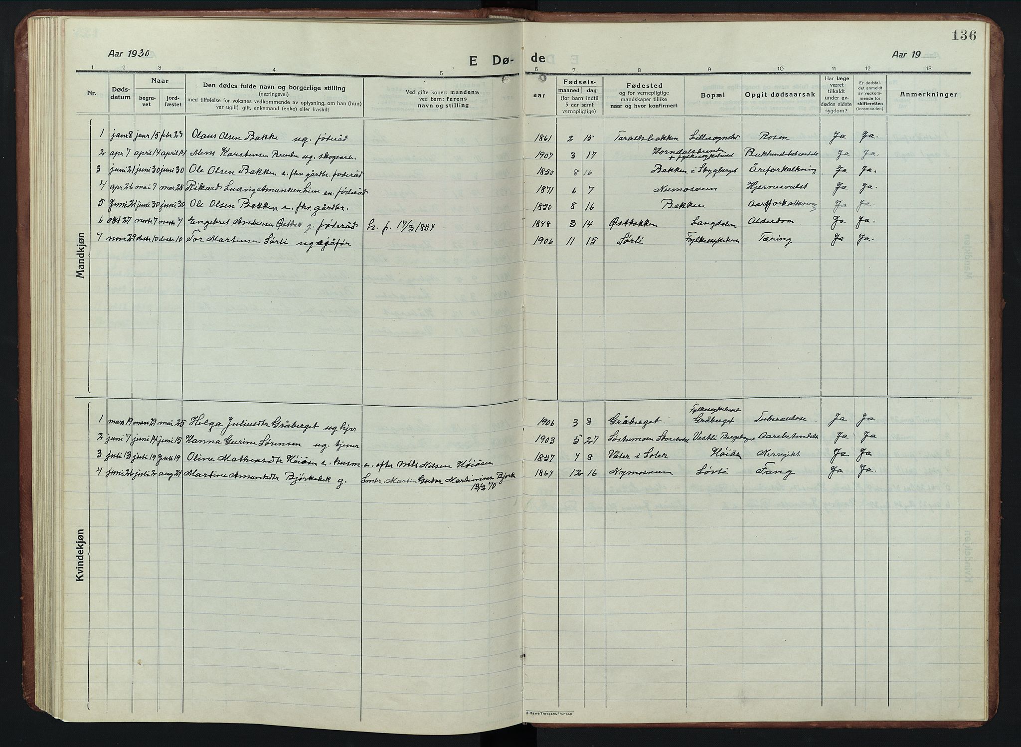 Elverum prestekontor, AV/SAH-PREST-044/H/Ha/Hab/L0011: Klokkerbok nr. 11, 1915-1947, s. 136