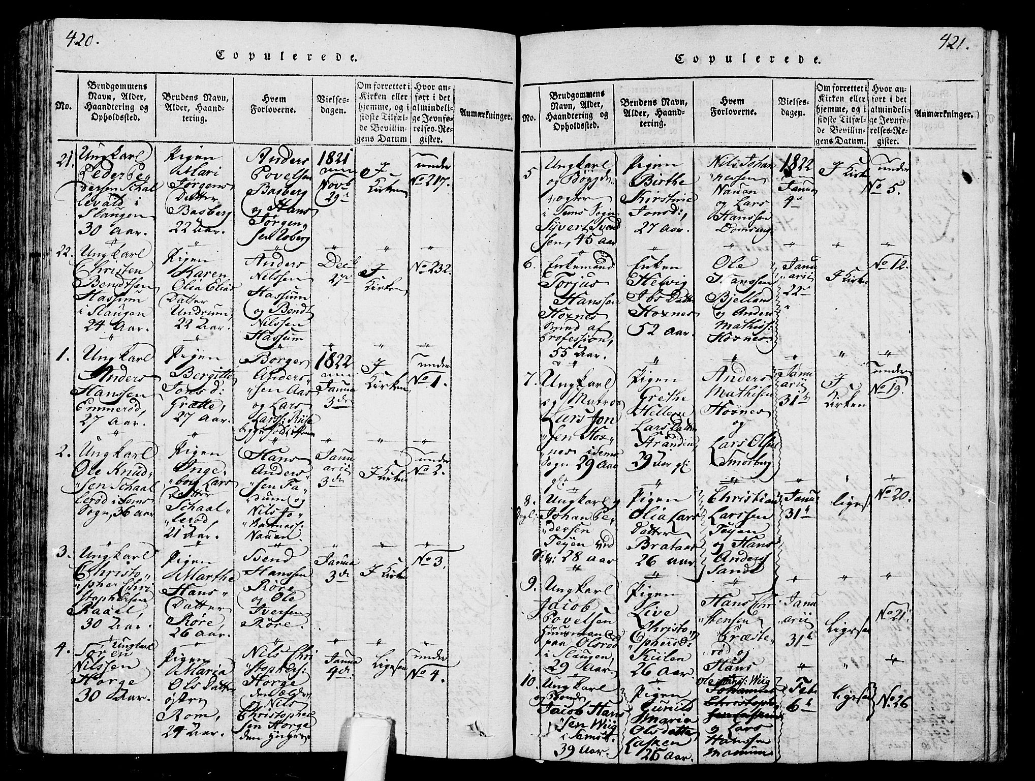 Sem kirkebøker, AV/SAKO-A-5/G/Ga/L0001: Klokkerbok nr. I 1, 1814-1825, s. 420-421