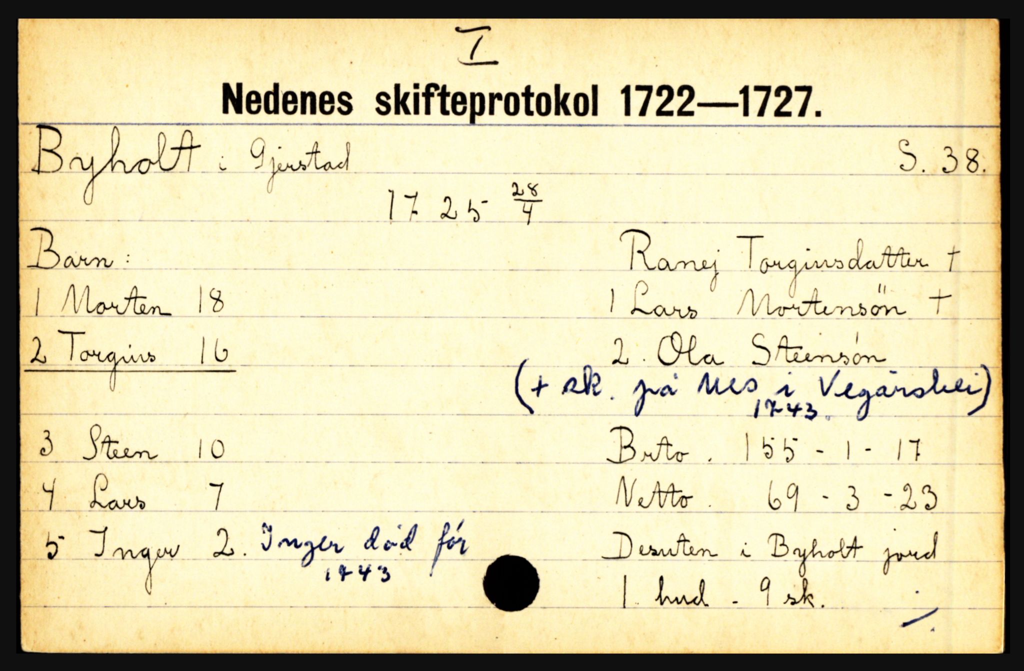 Nedenes sorenskriveri før 1824, AV/SAK-1221-0007/H, s. 4617