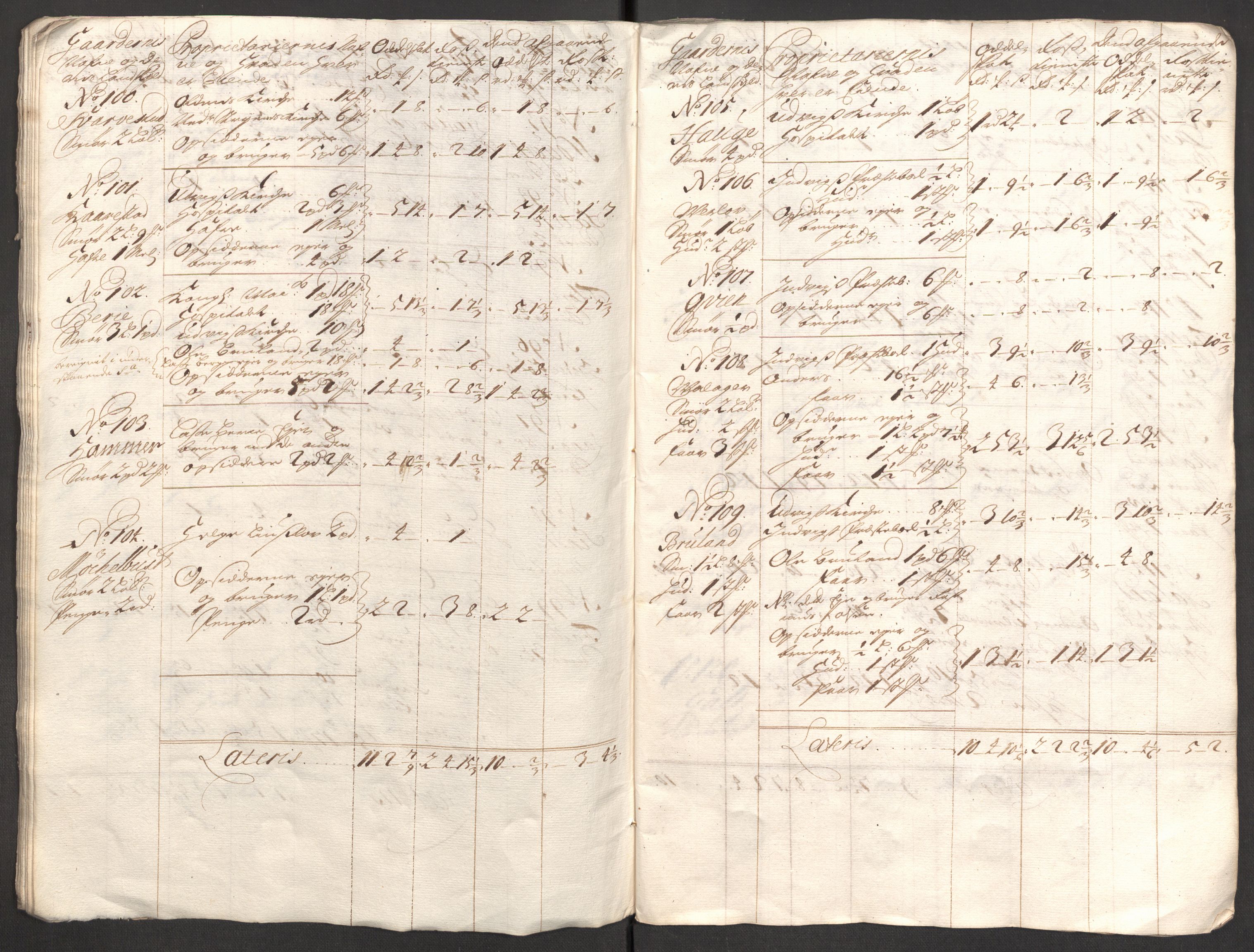 Rentekammeret inntil 1814, Reviderte regnskaper, Fogderegnskap, RA/EA-4092/R53/L3427: Fogderegnskap Sunn- og Nordfjord, 1703, s. 172