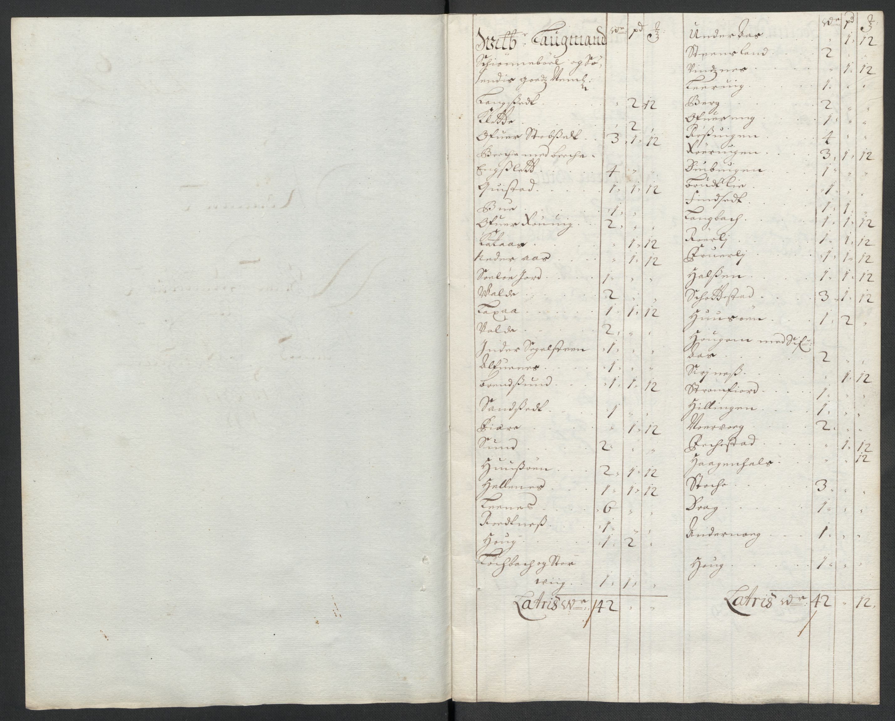 Rentekammeret inntil 1814, Reviderte regnskaper, Fogderegnskap, RA/EA-4092/R66/L4579: Fogderegnskap Salten, 1697-1700, s. 267