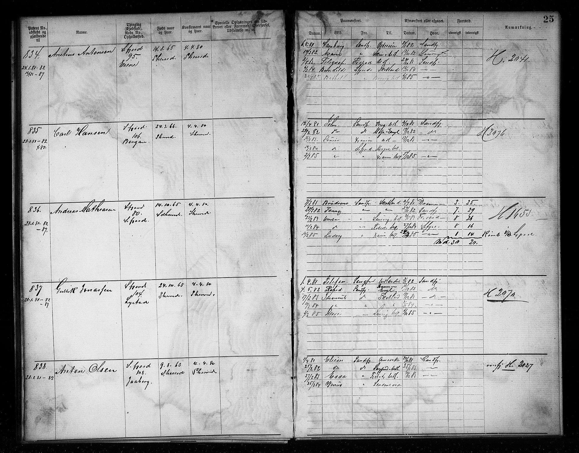 Sandefjord innrulleringskontor, AV/SAKO-A-788/F/Fa/L0004: Annotasjonsrulle, 1879-1889, s. 27