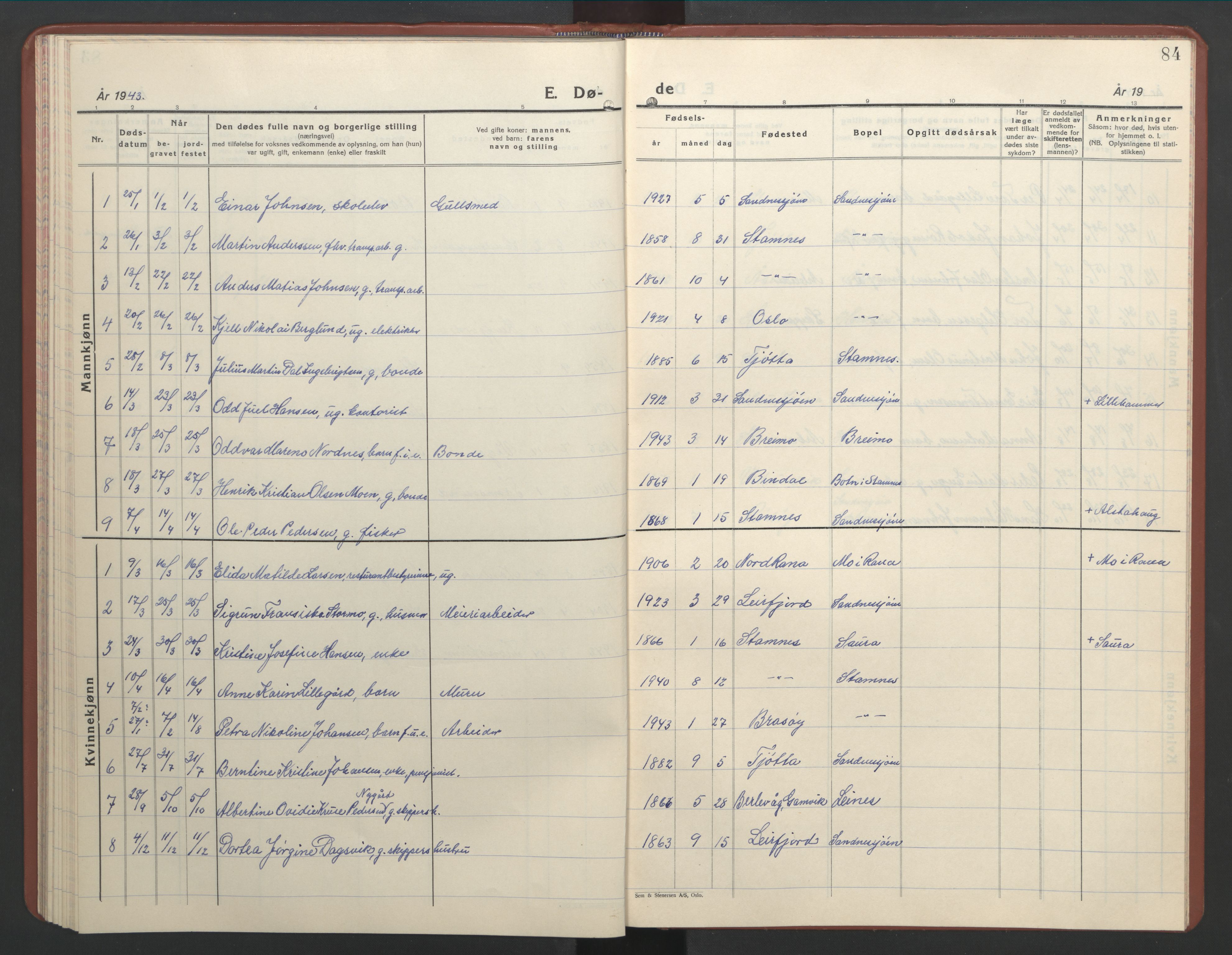 Ministerialprotokoller, klokkerbøker og fødselsregistre - Nordland, AV/SAT-A-1459/831/L0481: Klokkerbok nr. 831C08, 1935-1948, s. 84