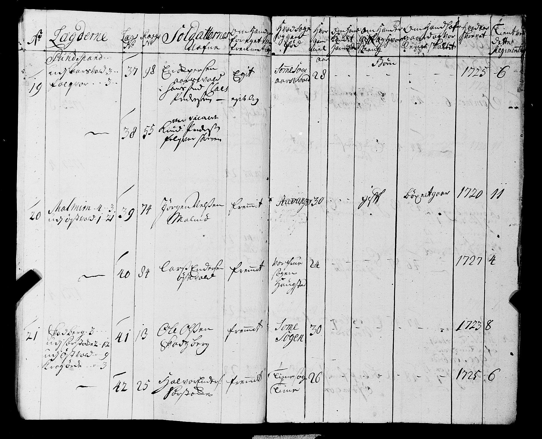 Fylkesmannen i Rogaland, AV/SAST-A-101928/99/3/325/325CA, 1655-1832, s. 2859