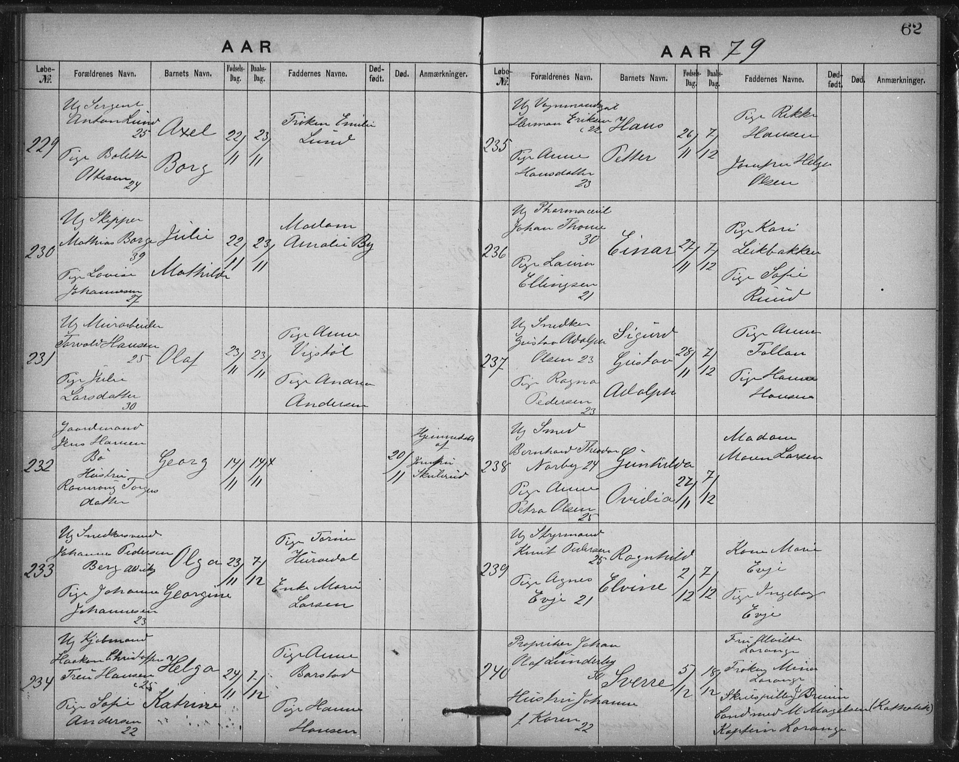 Rikshospitalet prestekontor Kirkebøker, AV/SAO-A-10309b/K/L0003/0001: Dåpsbok nr. 3.1, 1877-1884, s. 62