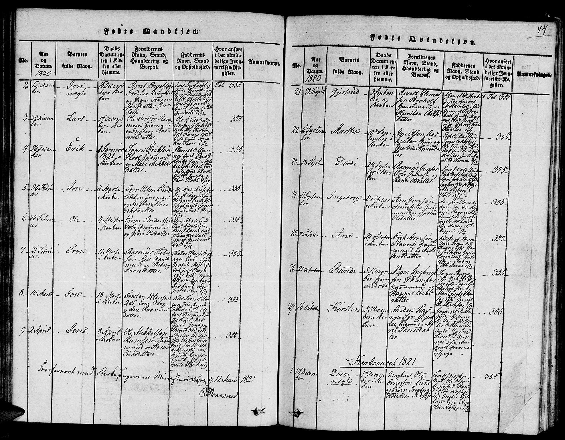 Ministerialprotokoller, klokkerbøker og fødselsregistre - Sør-Trøndelag, SAT/A-1456/672/L0854: Ministerialbok nr. 672A06 /2, 1816-1829, s. 74