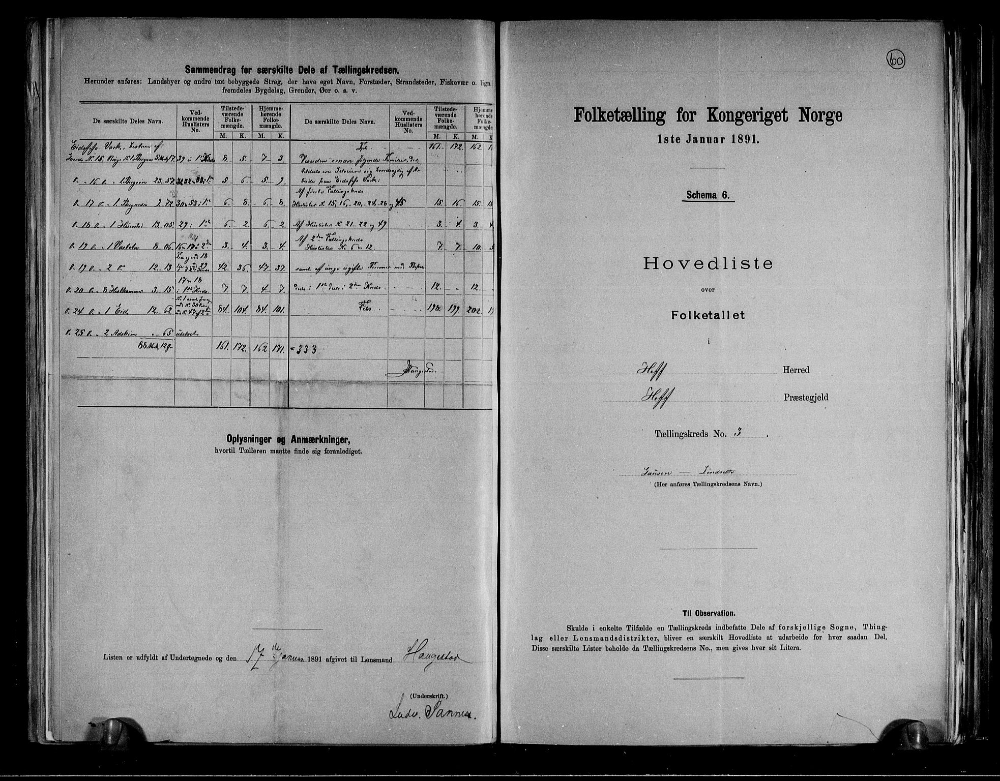 RA, Folketelling 1891 for 0714 Hof herred, 1891, s. 8