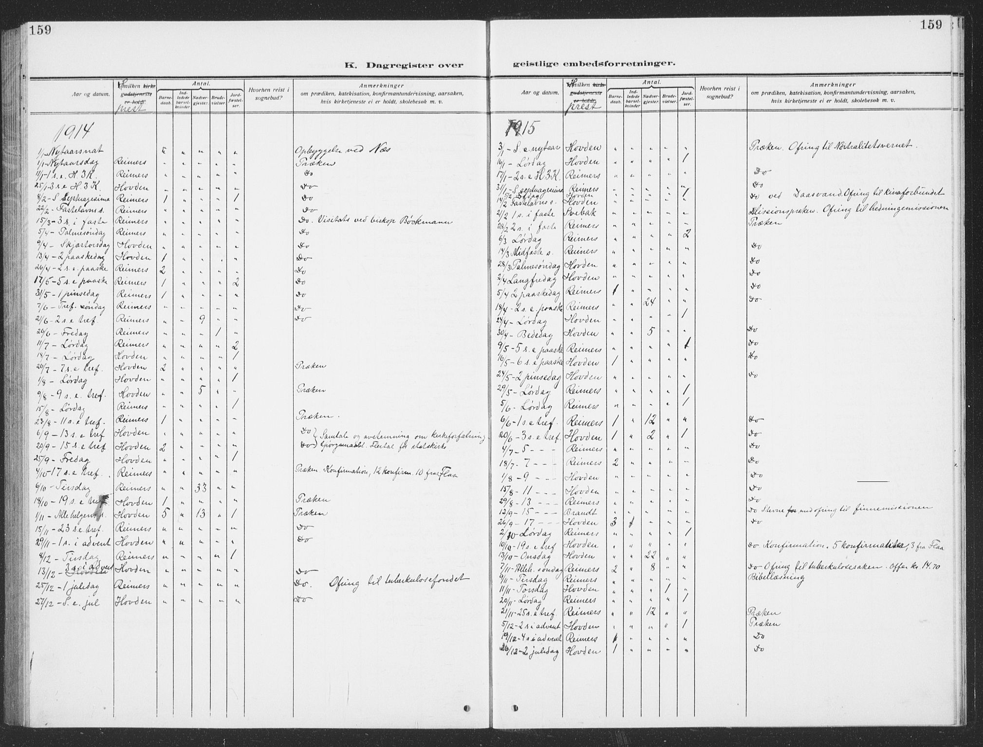 Ministerialprotokoller, klokkerbøker og fødselsregistre - Sør-Trøndelag, SAT/A-1456/693/L1124: Klokkerbok nr. 693C05, 1911-1941, s. 159