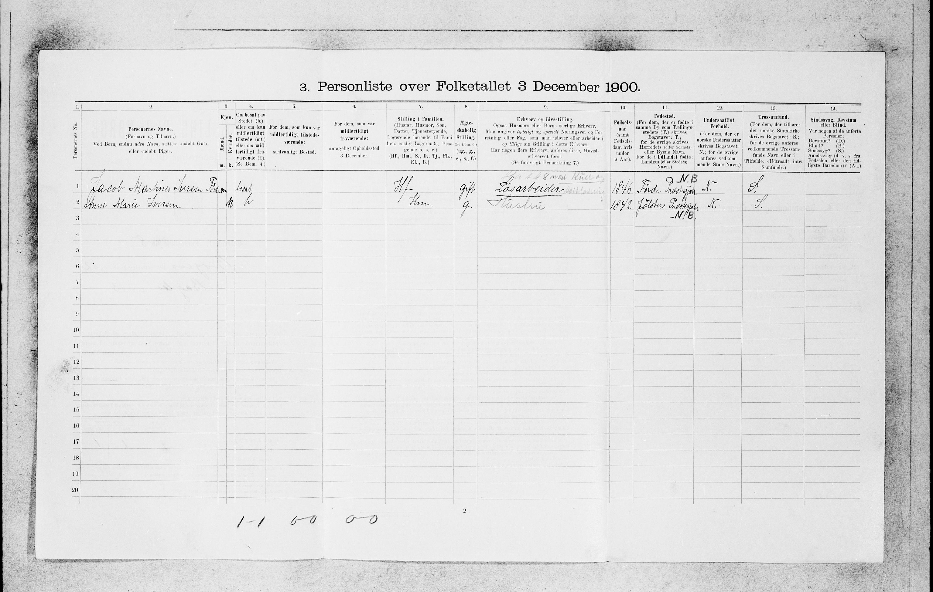 SAB, Folketelling 1900 for 1301 Bergen kjøpstad, 1900, s. 17096