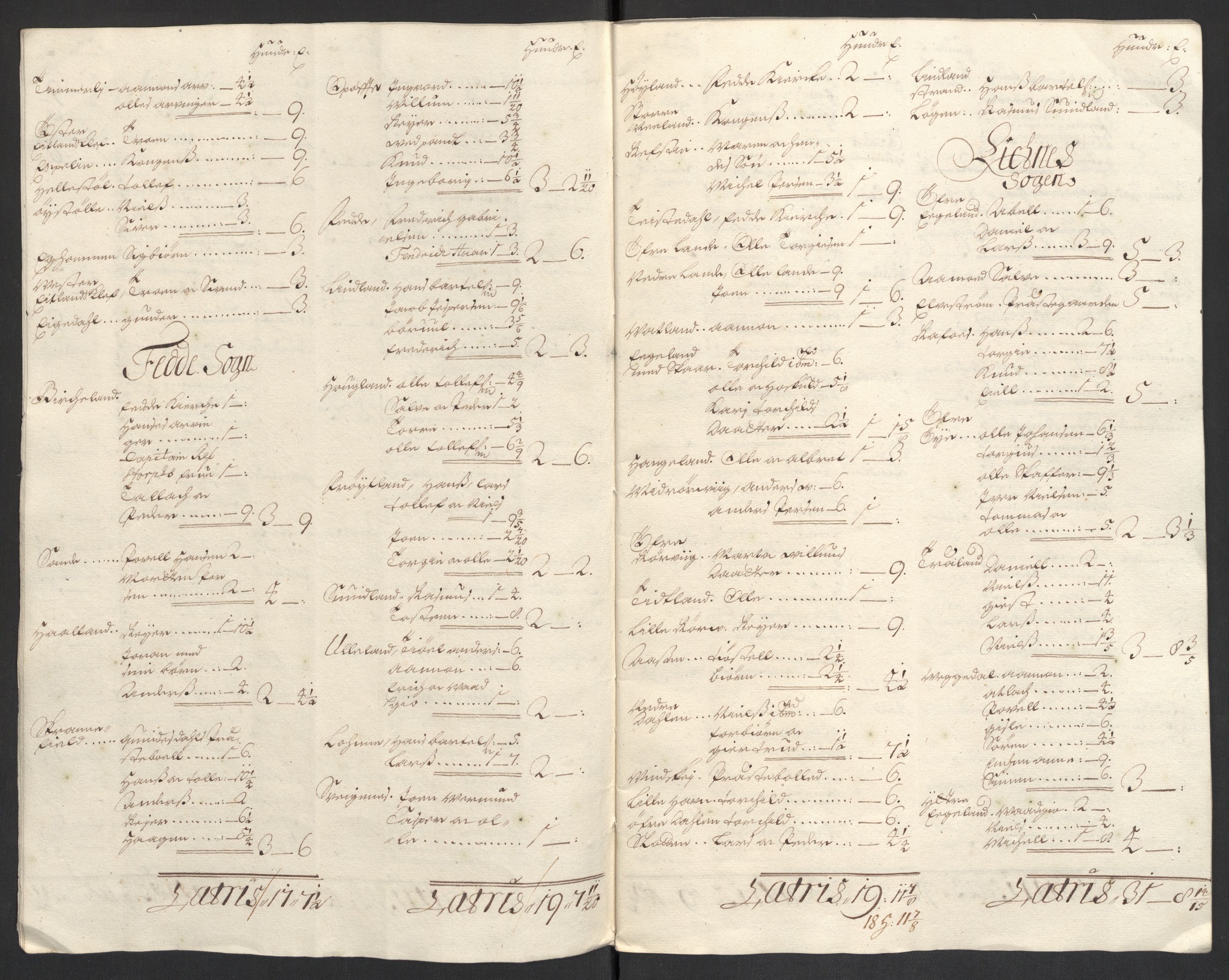 Rentekammeret inntil 1814, Reviderte regnskaper, Fogderegnskap, AV/RA-EA-4092/R43/L2548: Fogderegnskap Lista og Mandal, 1700, s. 191