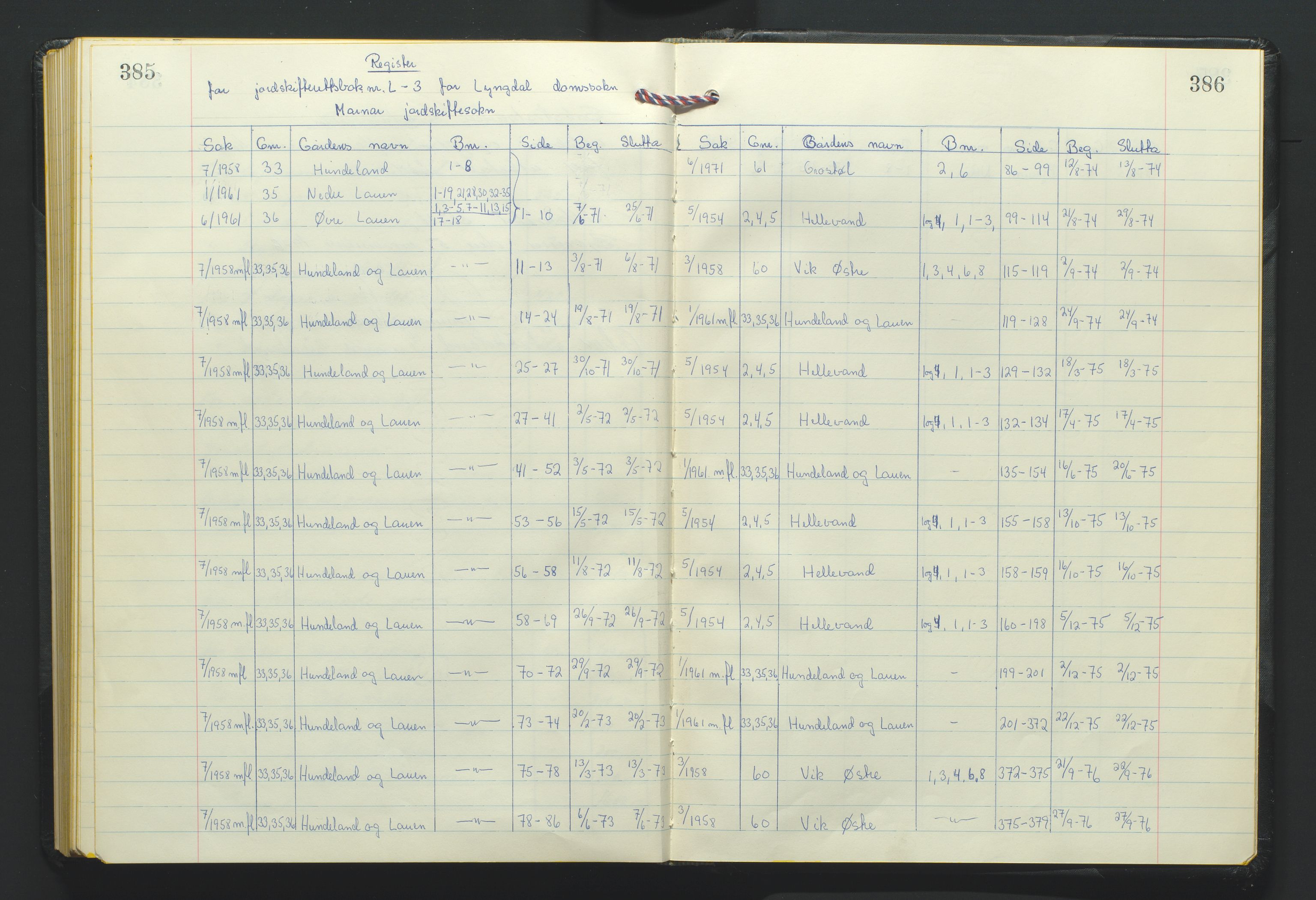 Marnar jordskifterett, AV/SAK-1541-0006/F/Fa/L0018: Jordskifterettsbok Lyngdal domssokn (L3), 1971-1976, s. 385-386