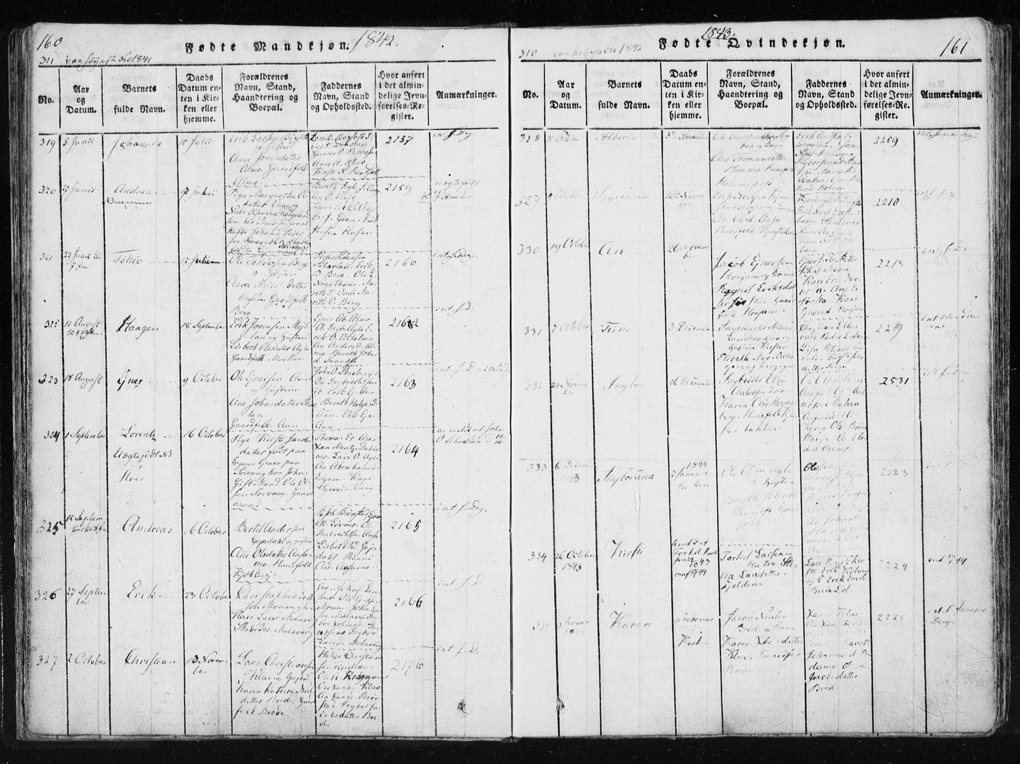 Ministerialprotokoller, klokkerbøker og fødselsregistre - Nord-Trøndelag, SAT/A-1458/749/L0469: Ministerialbok nr. 749A03, 1817-1857, s. 160-161