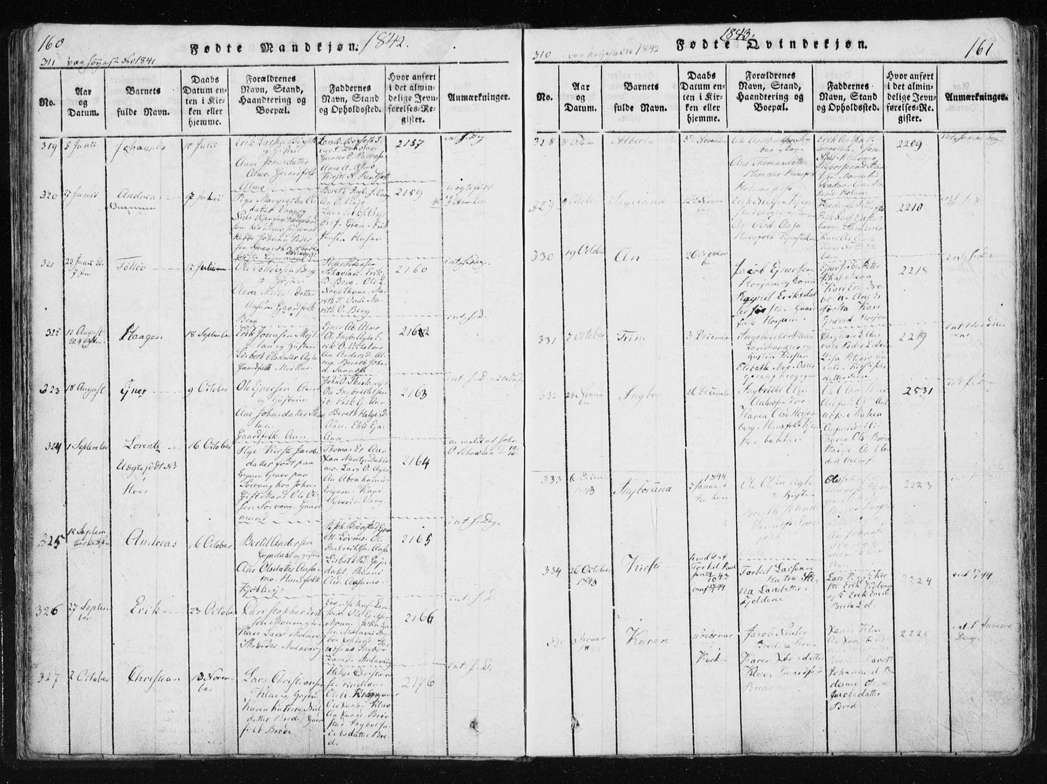 Ministerialprotokoller, klokkerbøker og fødselsregistre - Nord-Trøndelag, AV/SAT-A-1458/749/L0469: Ministerialbok nr. 749A03, 1817-1857, s. 160-161