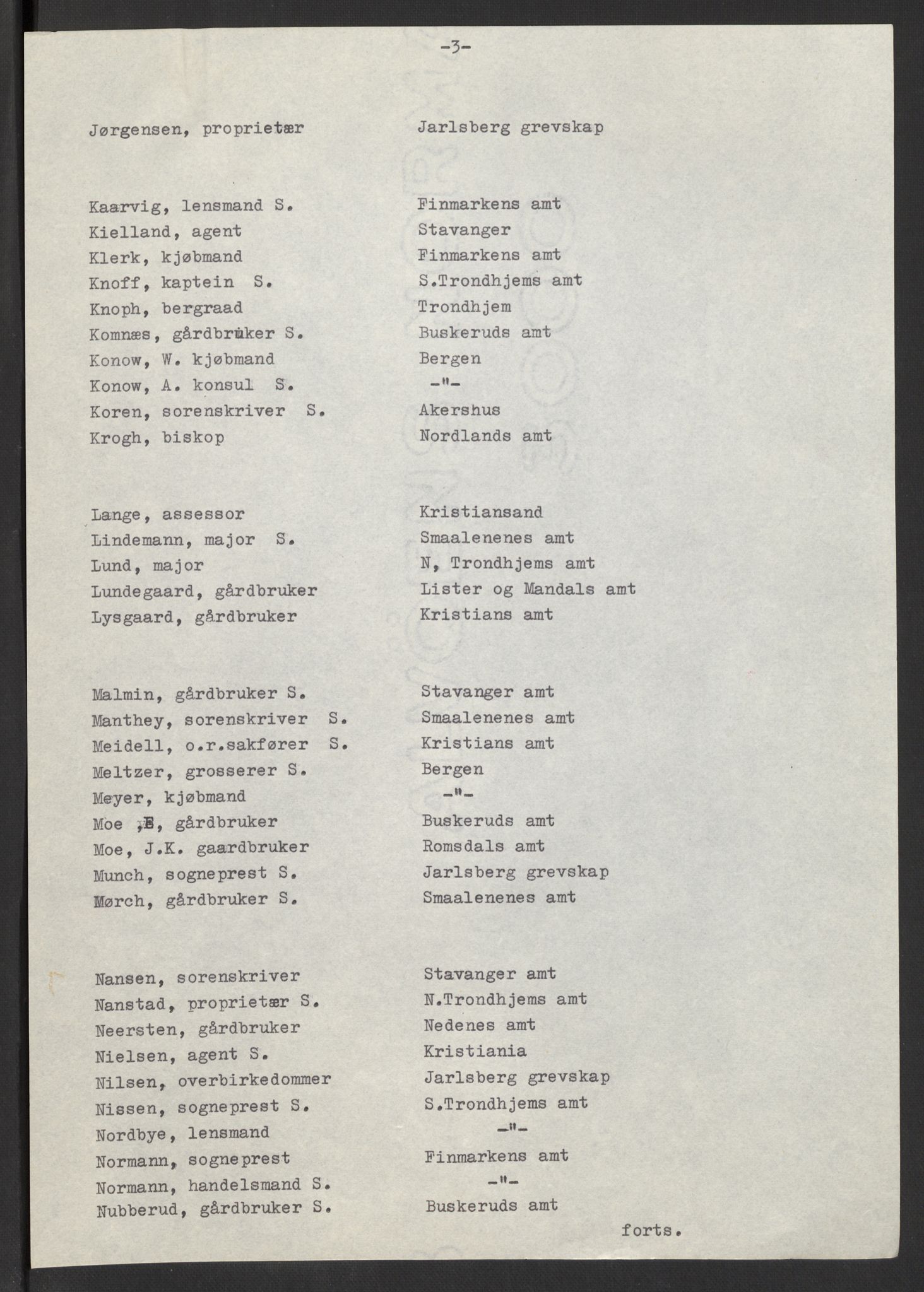 Manuskriptsamlingen, AV/RA-EA-3667/F/L0197: Wetlesen, Hans Jørgen (stortingsmann, ingeniørkaptein); Referat fra Stortinget 1815-1816, 1815-1816