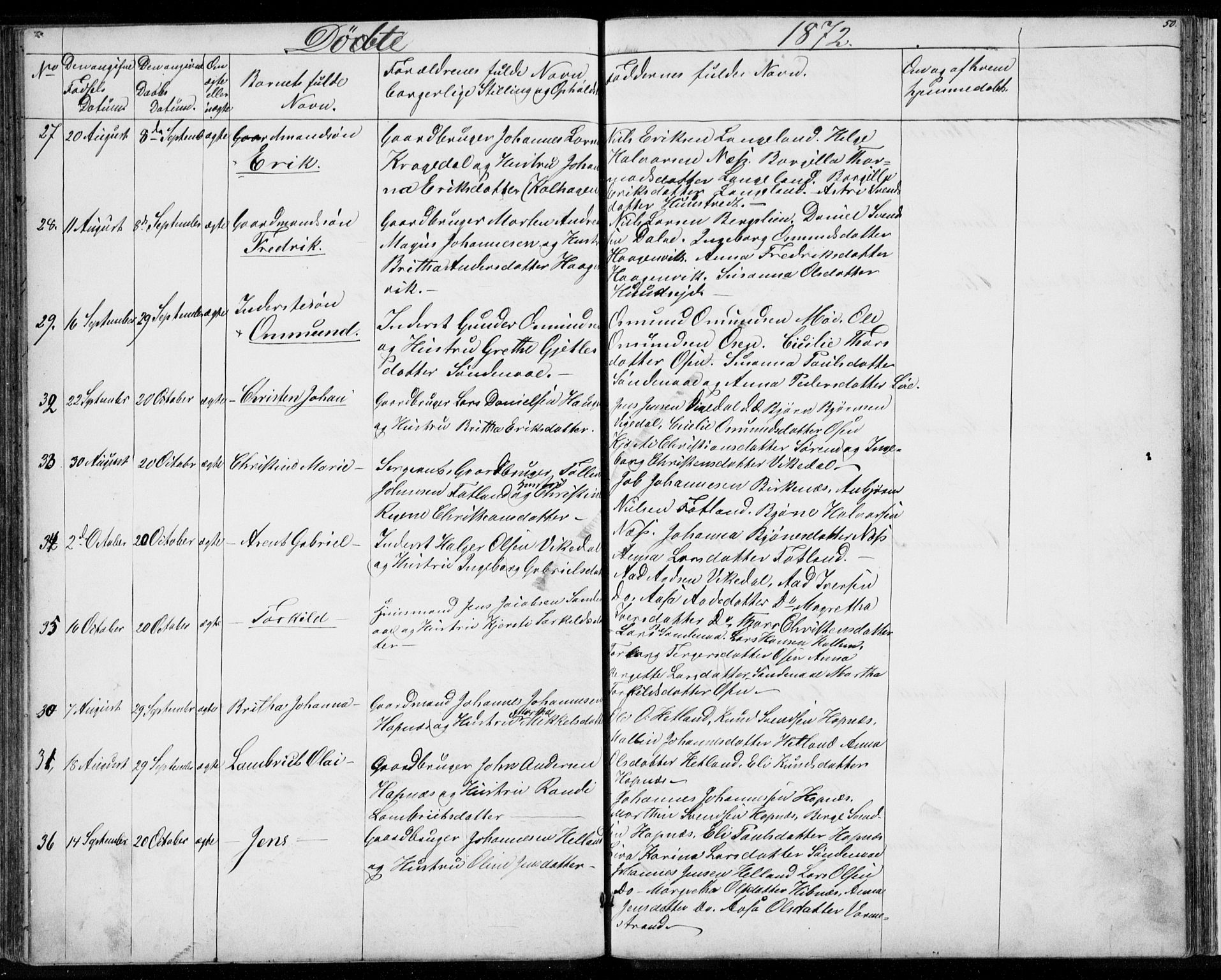 Vikedal sokneprestkontor, AV/SAST-A-101840/01/V: Klokkerbok nr. B 9, 1856-1878, s. 50