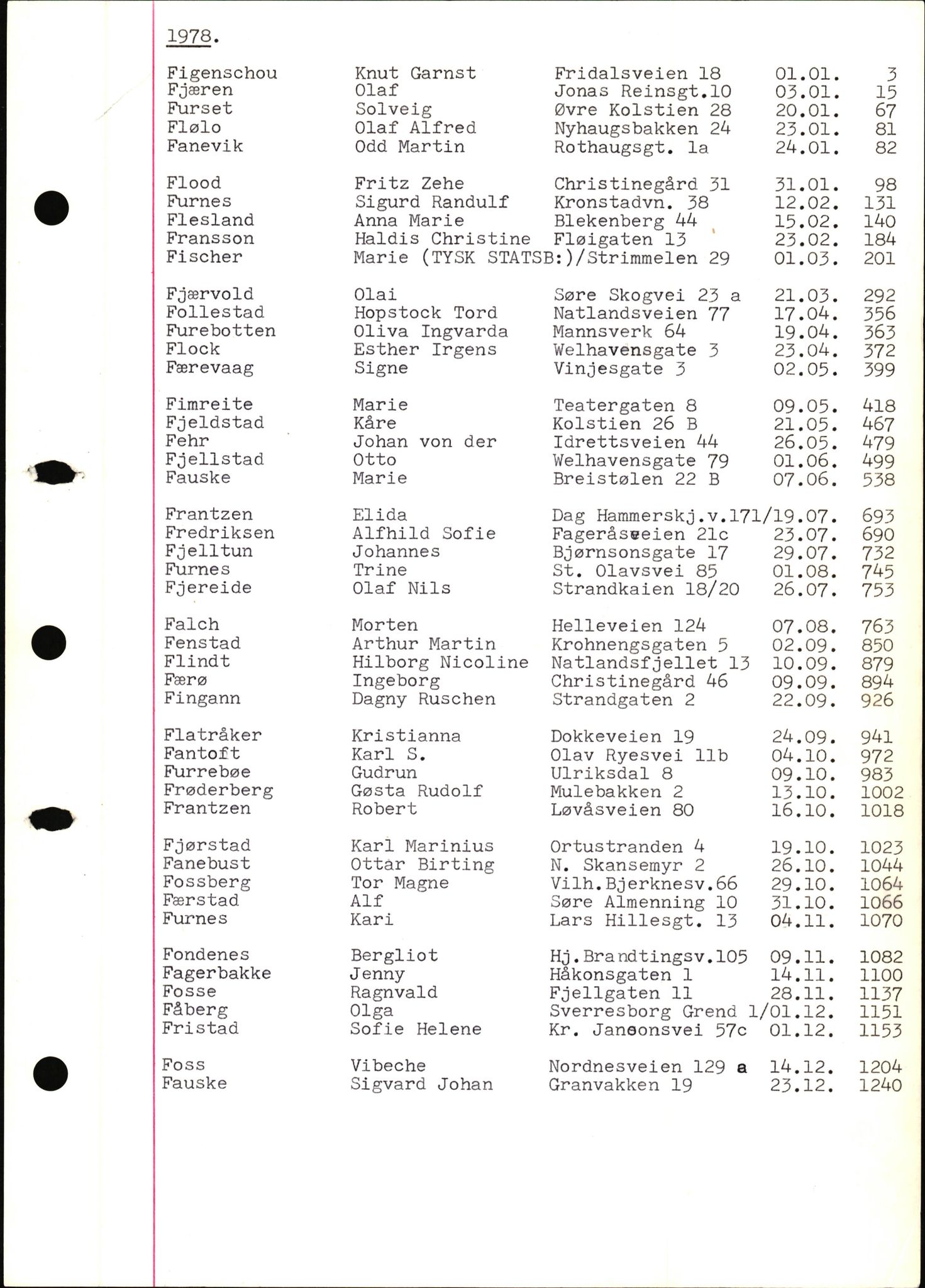 Byfogd og Byskriver i Bergen, SAB/A-3401/06/06Nb/L0018: Register til dødsfalljournaler, 1978, s. 7