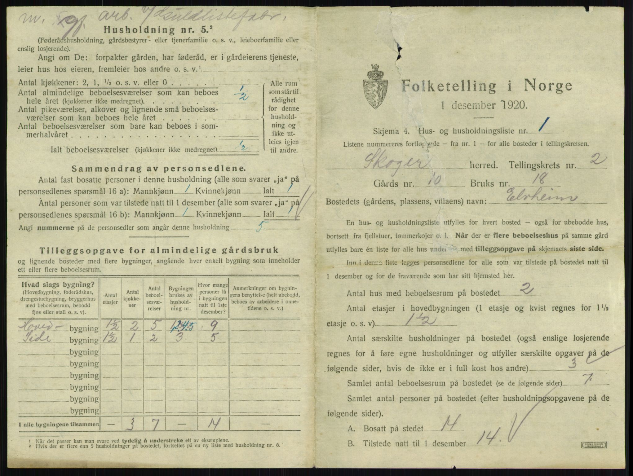 SAKO, Folketelling 1920 for 0712 Skoger herred, 1920, s. 252