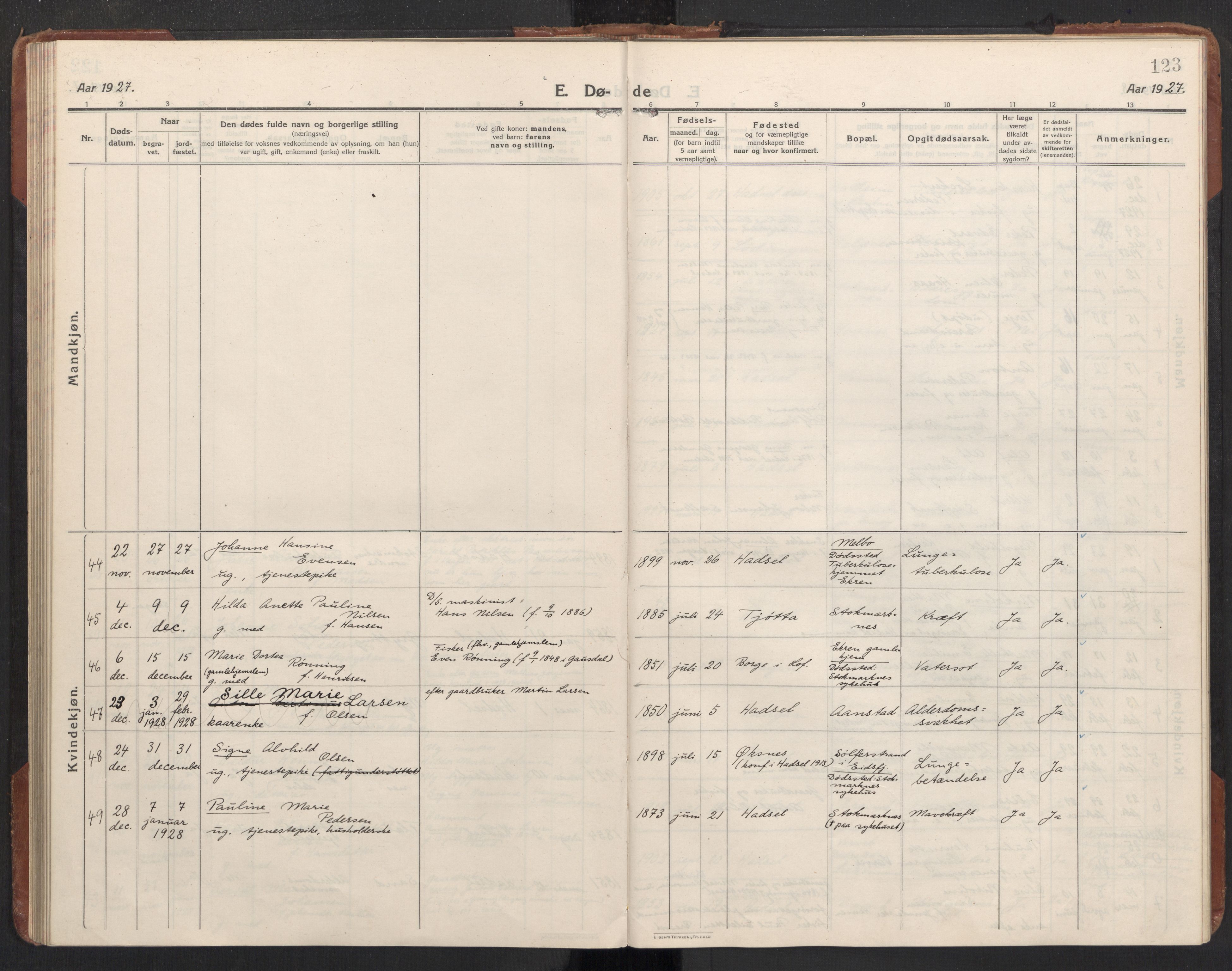 Ministerialprotokoller, klokkerbøker og fødselsregistre - Nordland, SAT/A-1459/888/L1269: Klokkerbok nr. 888C11, 1913-1937, s. 123