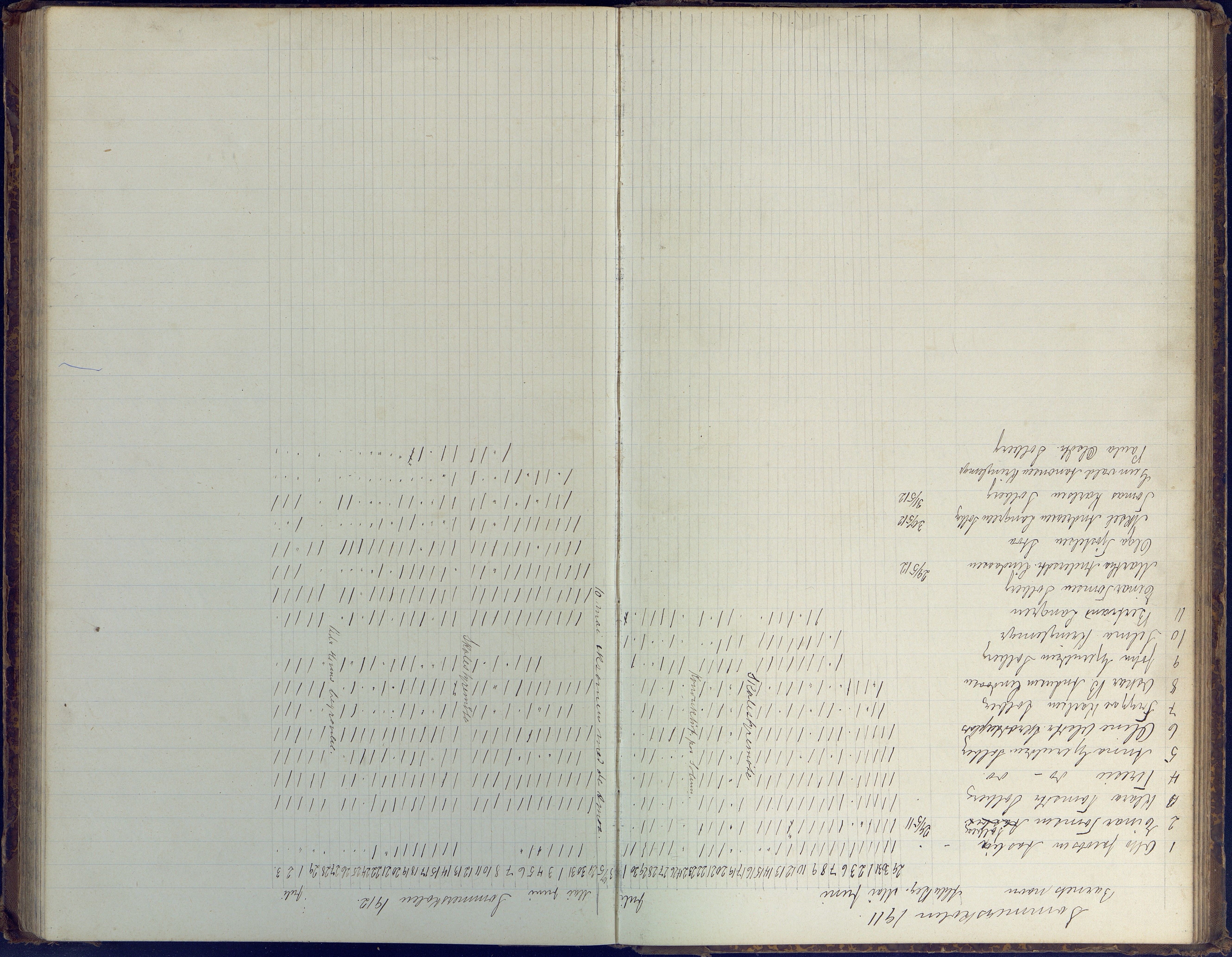 Øyestad kommune frem til 1979, AAKS/KA0920-PK/06/06H/L0003: Dagbok for frivillig skole, 1886-1918