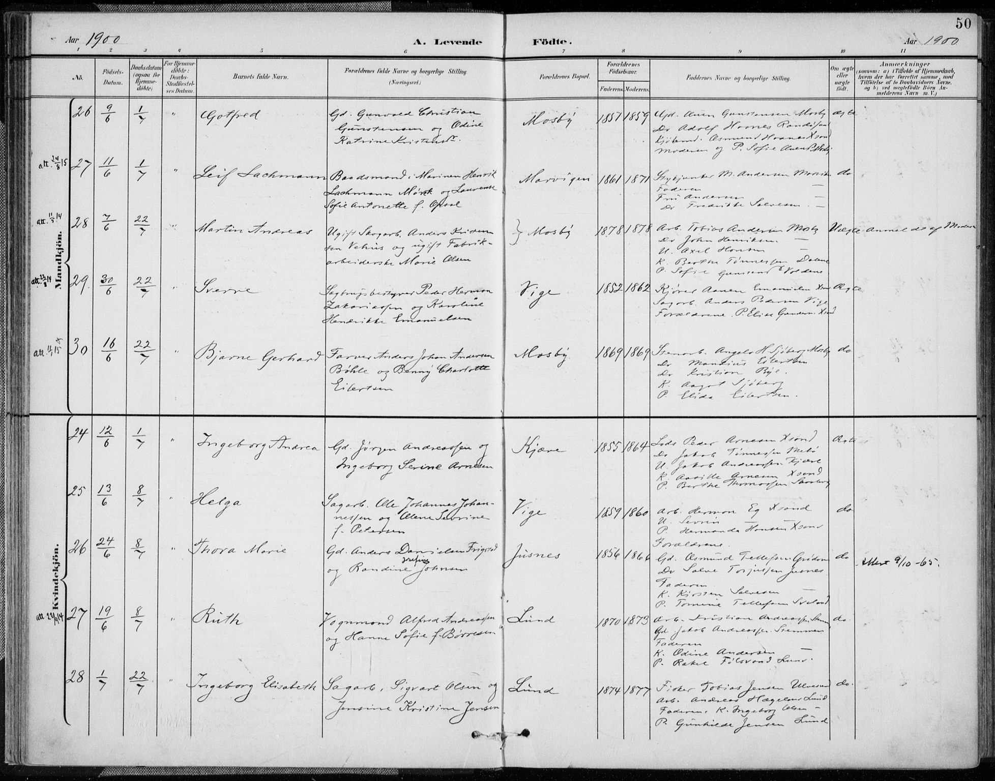 Oddernes sokneprestkontor, AV/SAK-1111-0033/F/Fa/Faa/L0010: Ministerialbok nr. A 10, 1897-1911, s. 50