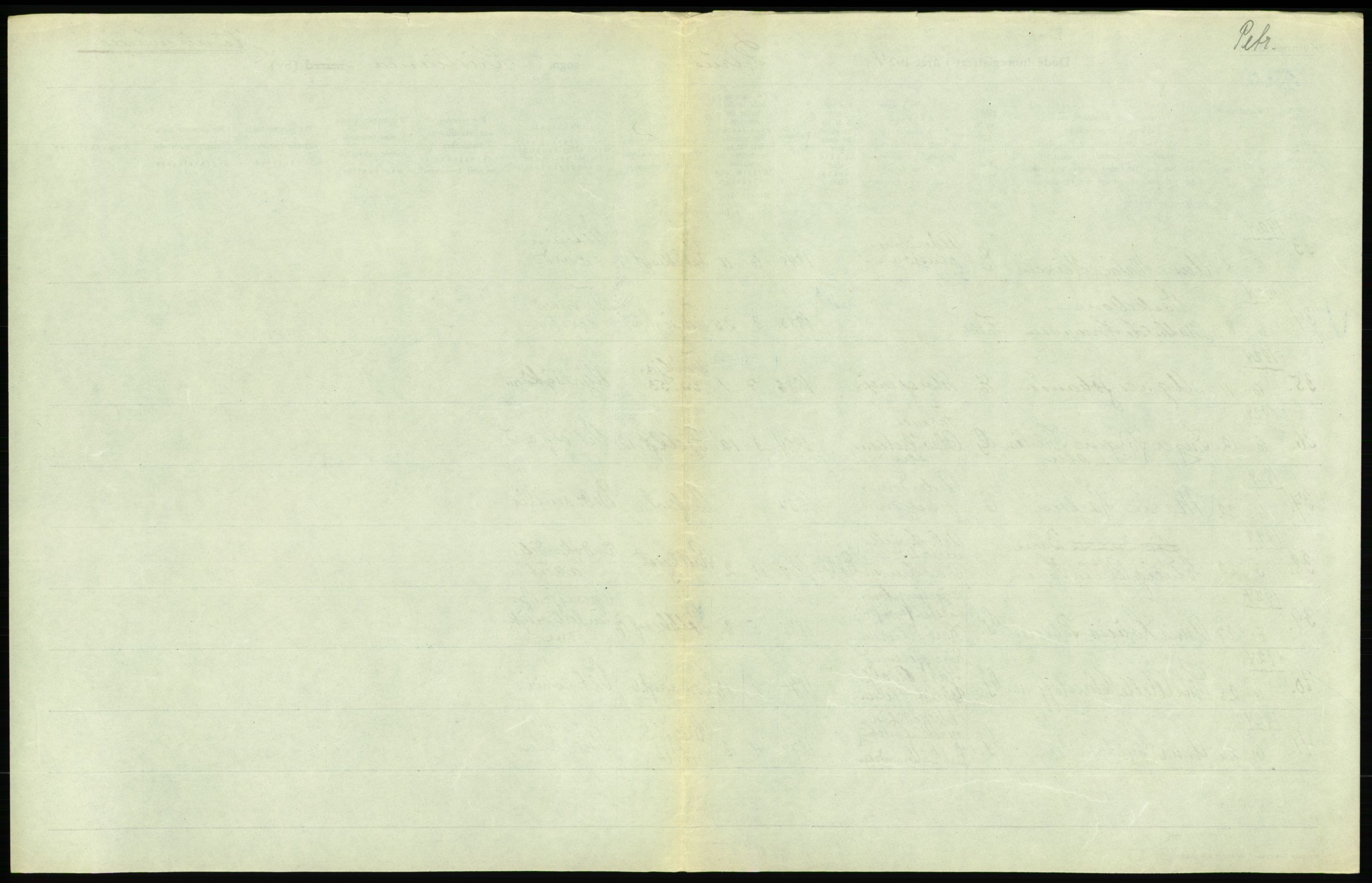 Statistisk sentralbyrå, Sosiodemografiske emner, Befolkning, AV/RA-S-2228/D/Df/Dfc/Dfcd/L0009: Kristiania: Døde kvinner, dødfødte, 1924, s. 275