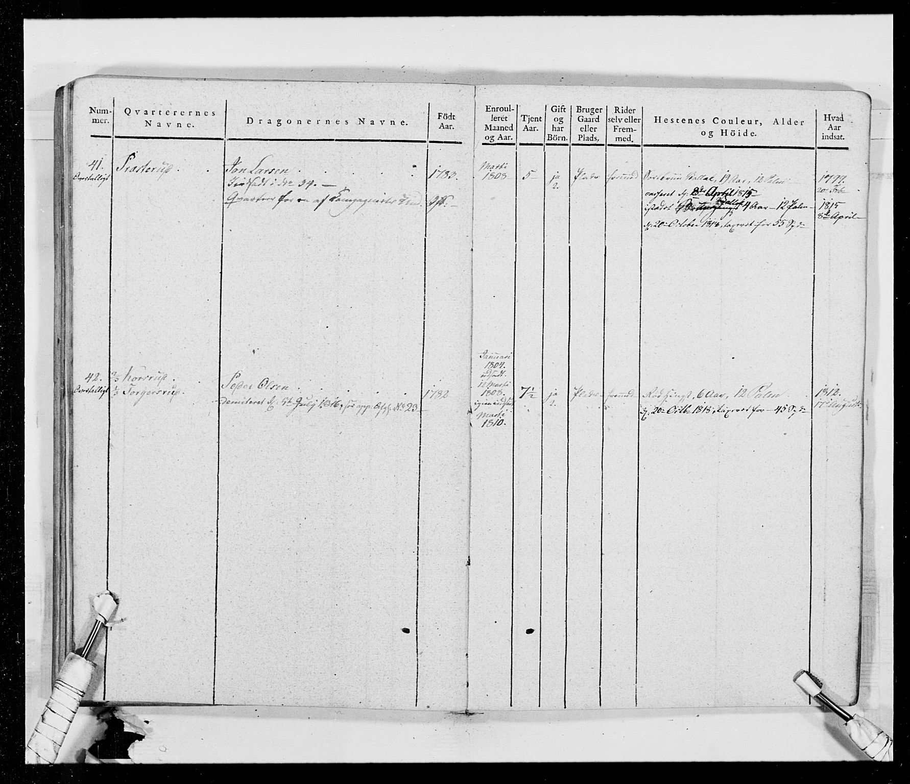 Generalitets- og kommissariatskollegiet, Det kongelige norske kommissariatskollegium, AV/RA-EA-5420/E/Eh/L0014: 3. Sønnafjelske dragonregiment, 1776-1813, s. 263