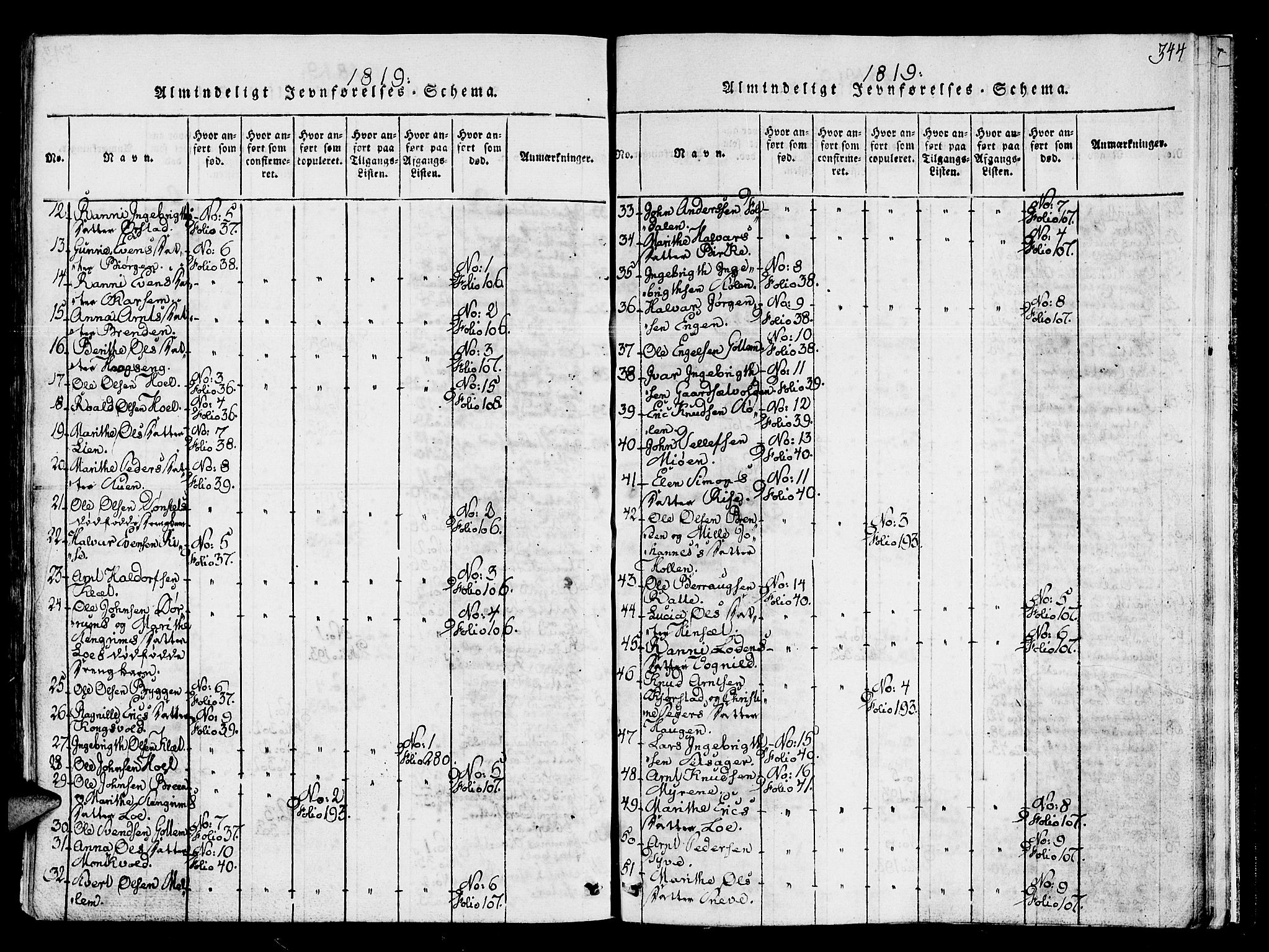 Ministerialprotokoller, klokkerbøker og fødselsregistre - Sør-Trøndelag, SAT/A-1456/678/L0895: Ministerialbok nr. 678A05 /1, 1816-1821, s. 344