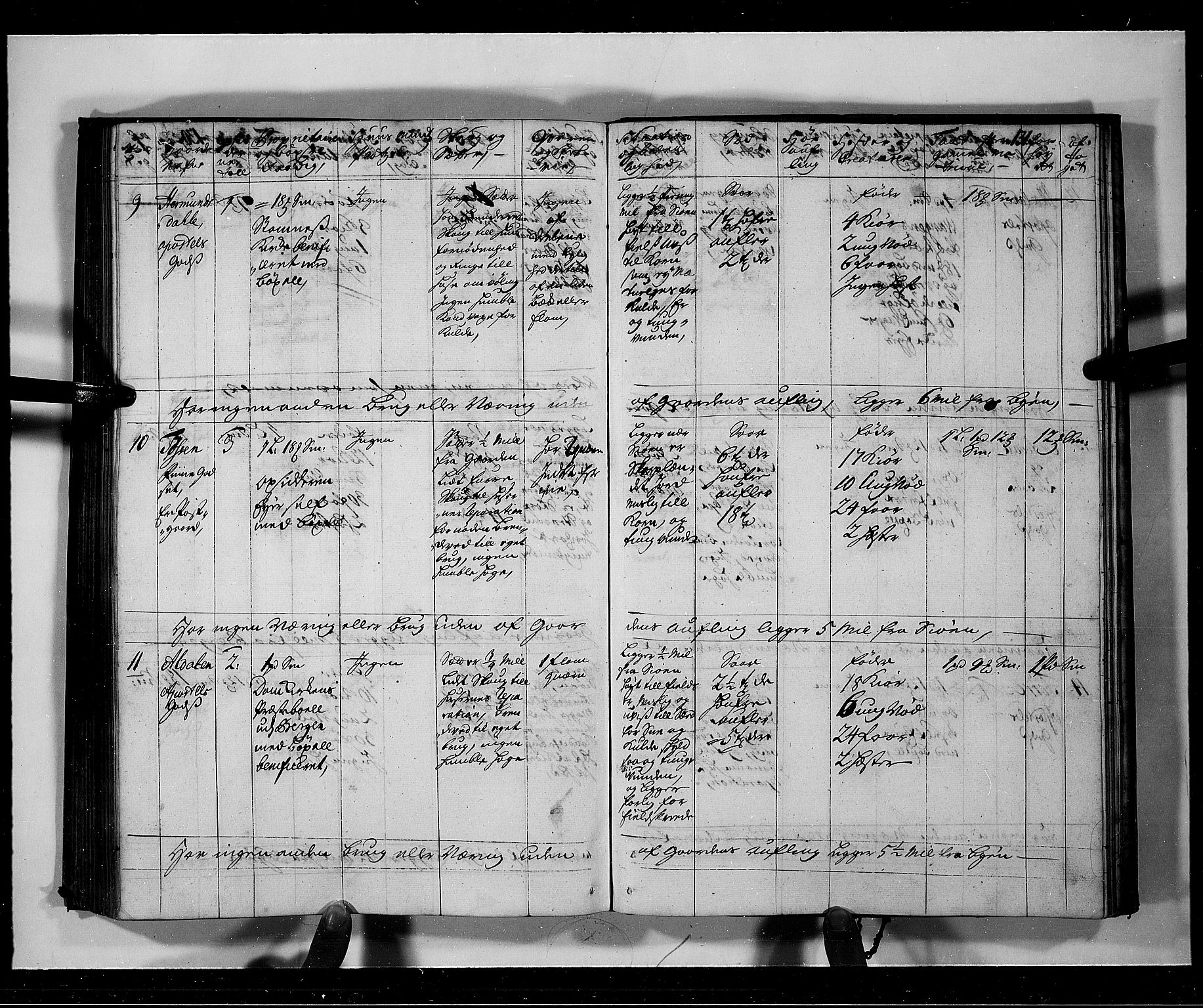 Rentekammeret inntil 1814, Realistisk ordnet avdeling, AV/RA-EA-4070/N/Nb/Nbf/L0141: Voss eksaminasjonsprotokoll, 1723, s. 131