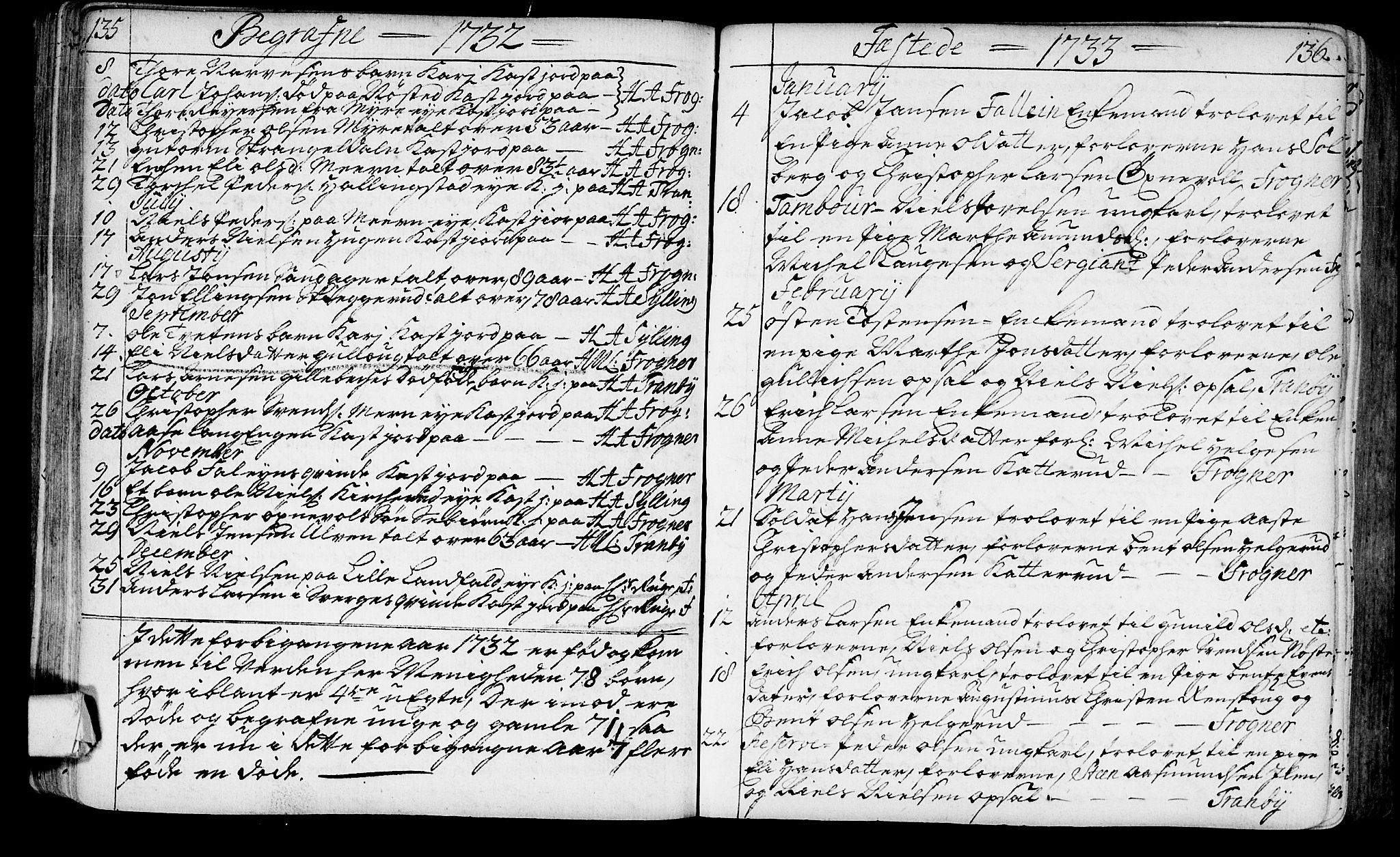 Lier kirkebøker, SAKO/A-230/F/Fa/L0003: Ministerialbok nr. I 3, 1727-1748, s. 135-136
