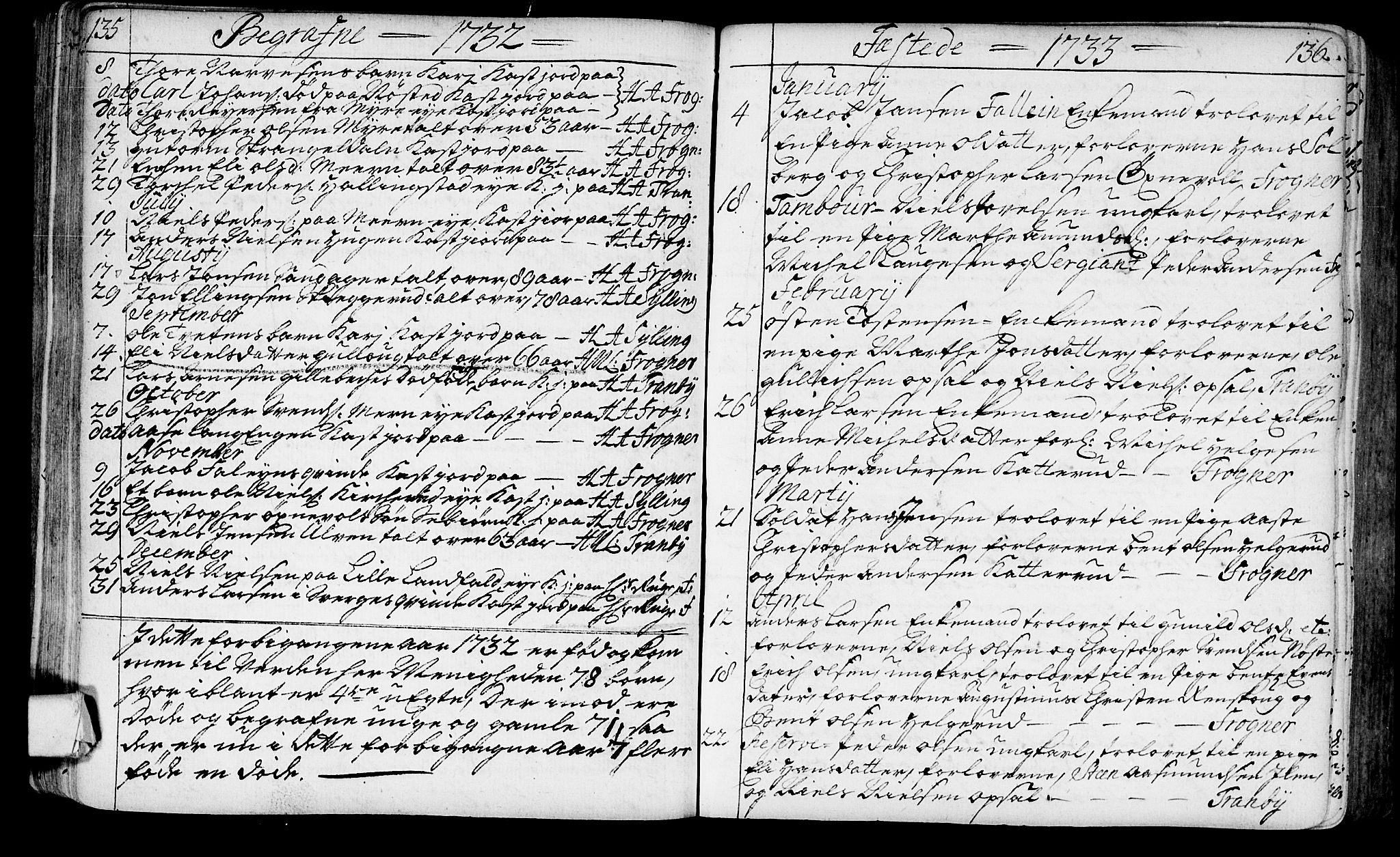 Lier kirkebøker, AV/SAKO-A-230/F/Fa/L0003: Ministerialbok nr. I 3, 1727-1748, s. 135-136