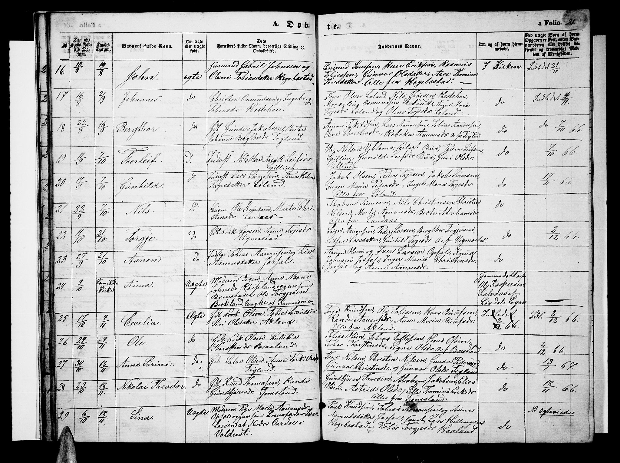 Nord-Audnedal sokneprestkontor, AV/SAK-1111-0032/F/Fb/Fbb/L0002: Klokkerbok nr. B 2, 1859-1882, s. 21