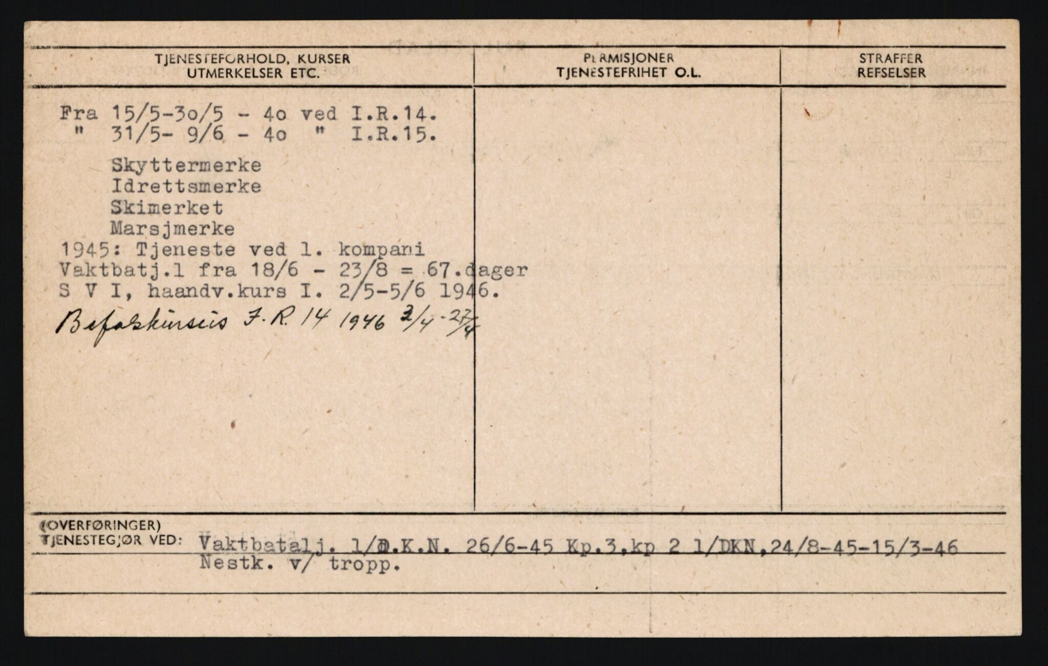 Forsvaret, Sør-Hålogaland landforsvar, AV/RA-RAFA-2552/P/Pa/L0303: Personellmapper for slettet personell, yrkesbefal og vernepliktig befal, født 1917-1920, 1936-1980, s. 354