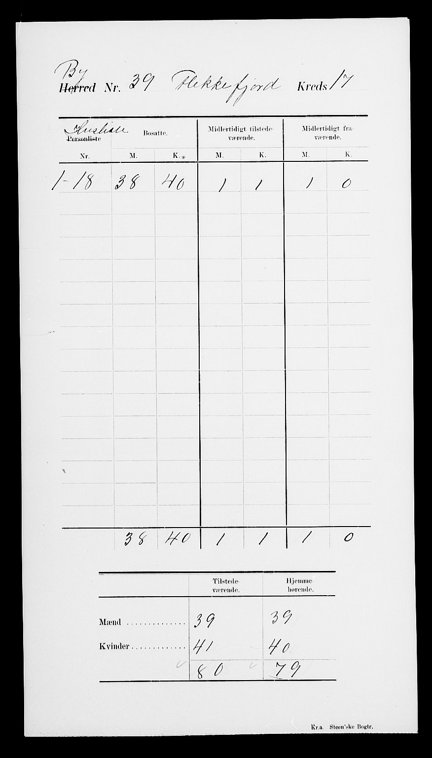 SAK, Folketelling 1900 for 1004 Flekkefjord kjøpstad, 1900, s. 22