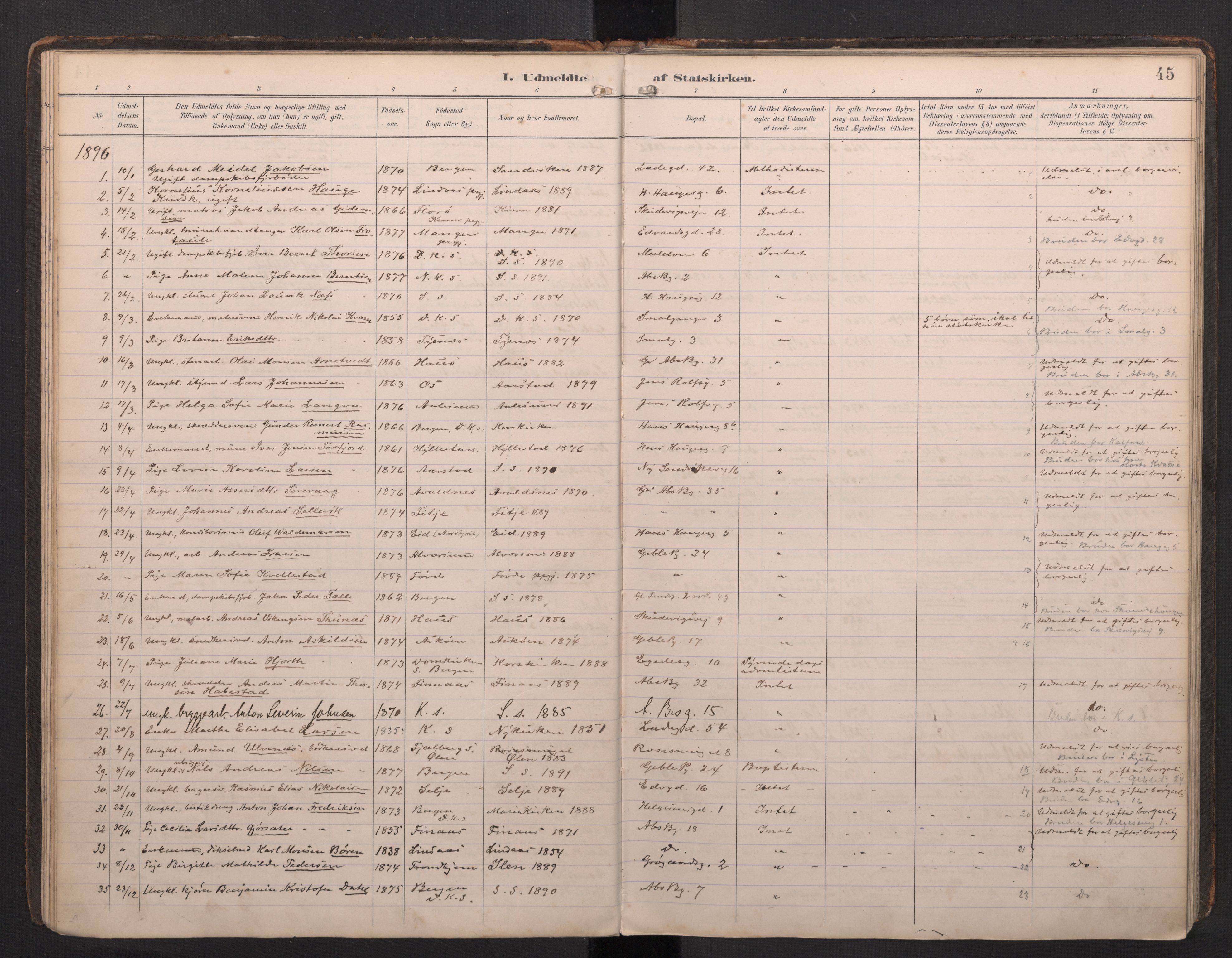 Sandviken Sokneprestembete, AV/SAB-A-77601/H/Ha: Ministerialbok nr. G 1, 1892-2002, s. 45