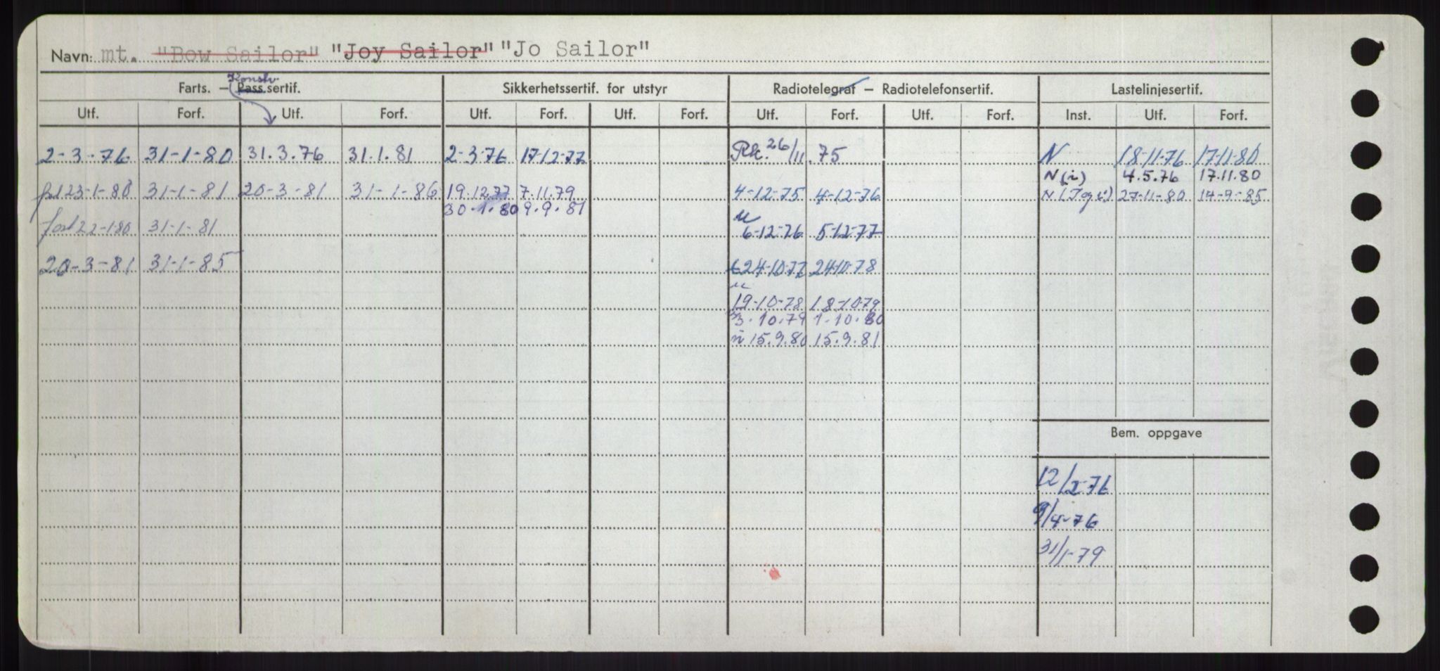 Sjøfartsdirektoratet med forløpere, Skipsmålingen, RA/S-1627/H/Hd/L0019: Fartøy, J, s. 408