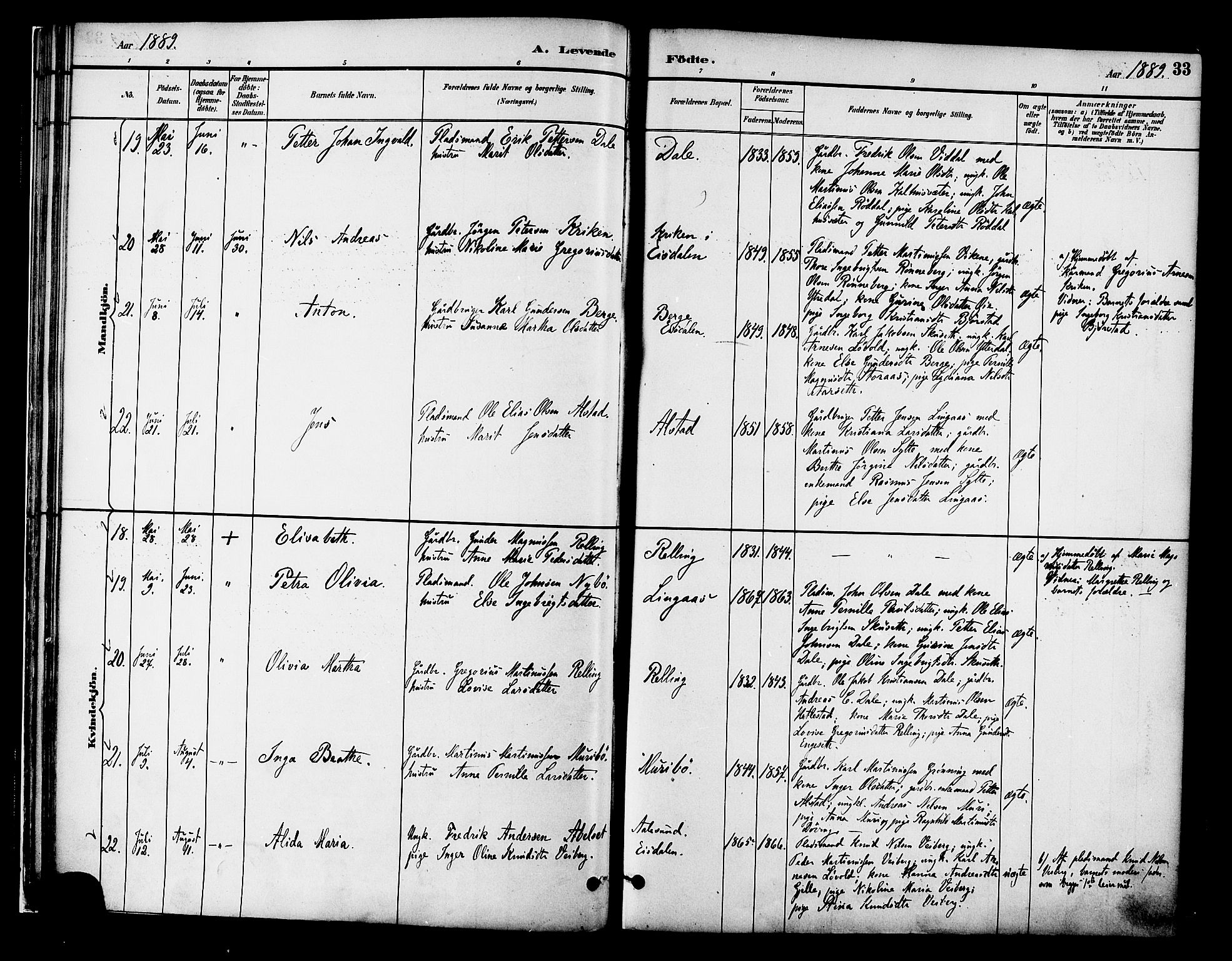 Ministerialprotokoller, klokkerbøker og fødselsregistre - Møre og Romsdal, AV/SAT-A-1454/519/L0255: Ministerialbok nr. 519A14, 1884-1908, s. 33