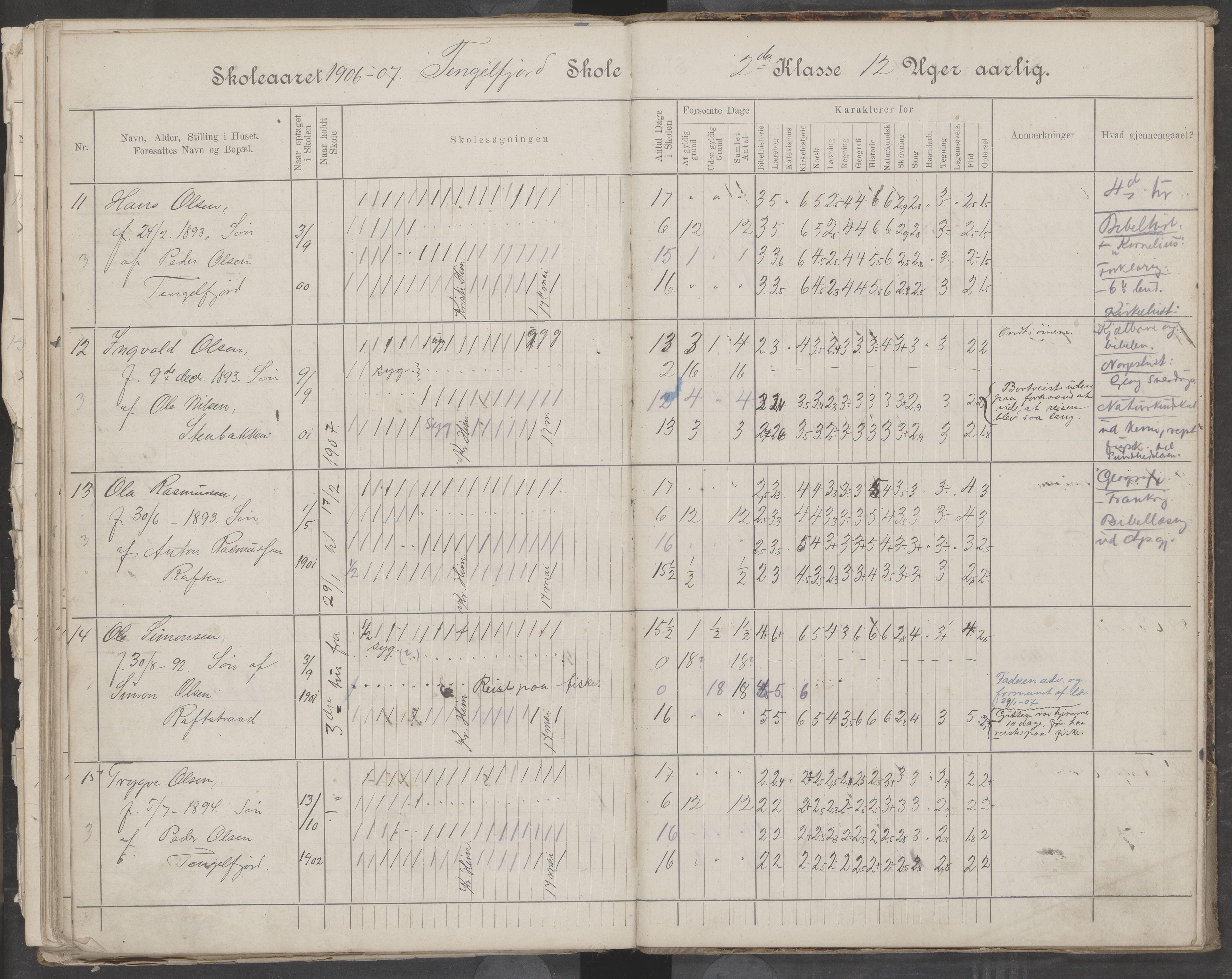 Hadsel kommune. Tengelfjord skolekrets, AIN/K-18660.510.04/G/L0001: Skoleprotokoll for Tengelfjord skole, 1899-1908