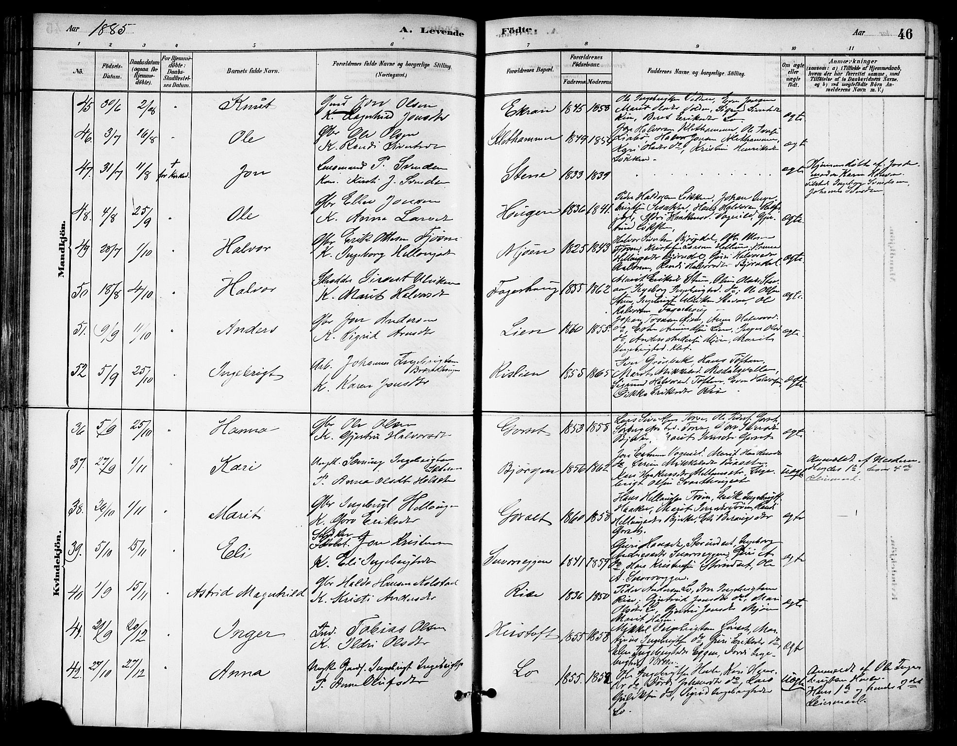 Ministerialprotokoller, klokkerbøker og fødselsregistre - Sør-Trøndelag, SAT/A-1456/678/L0901: Ministerialbok nr. 678A10, 1881-1894, s. 46