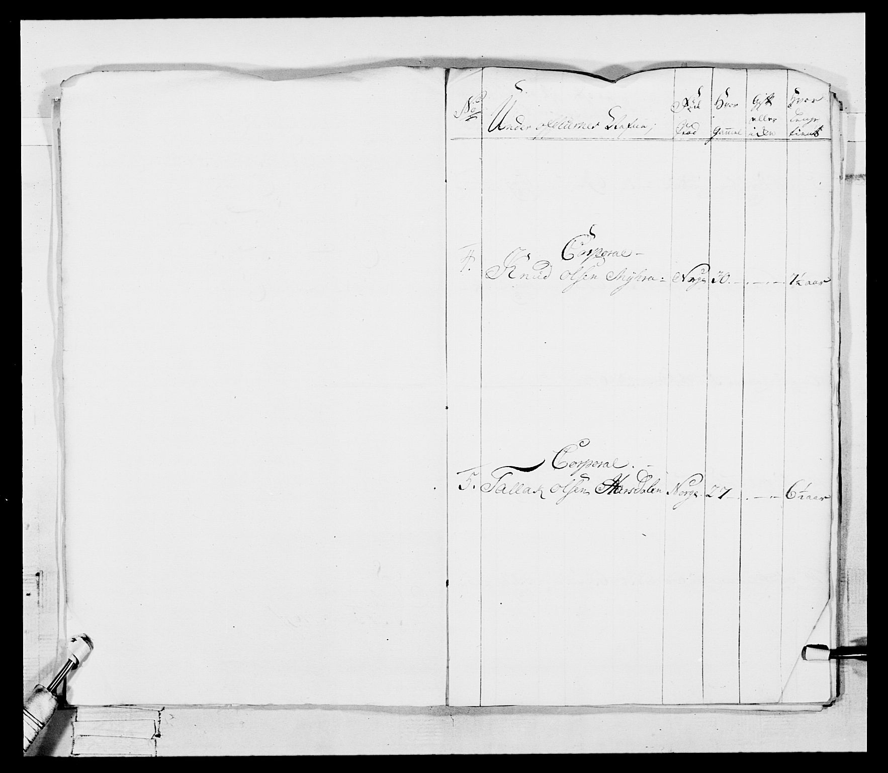 Generalitets- og kommissariatskollegiet, Det kongelige norske kommissariatskollegium, AV/RA-EA-5420/E/Eh/L0101: 1. Vesterlenske nasjonale infanteriregiment, 1766-1777, s. 22