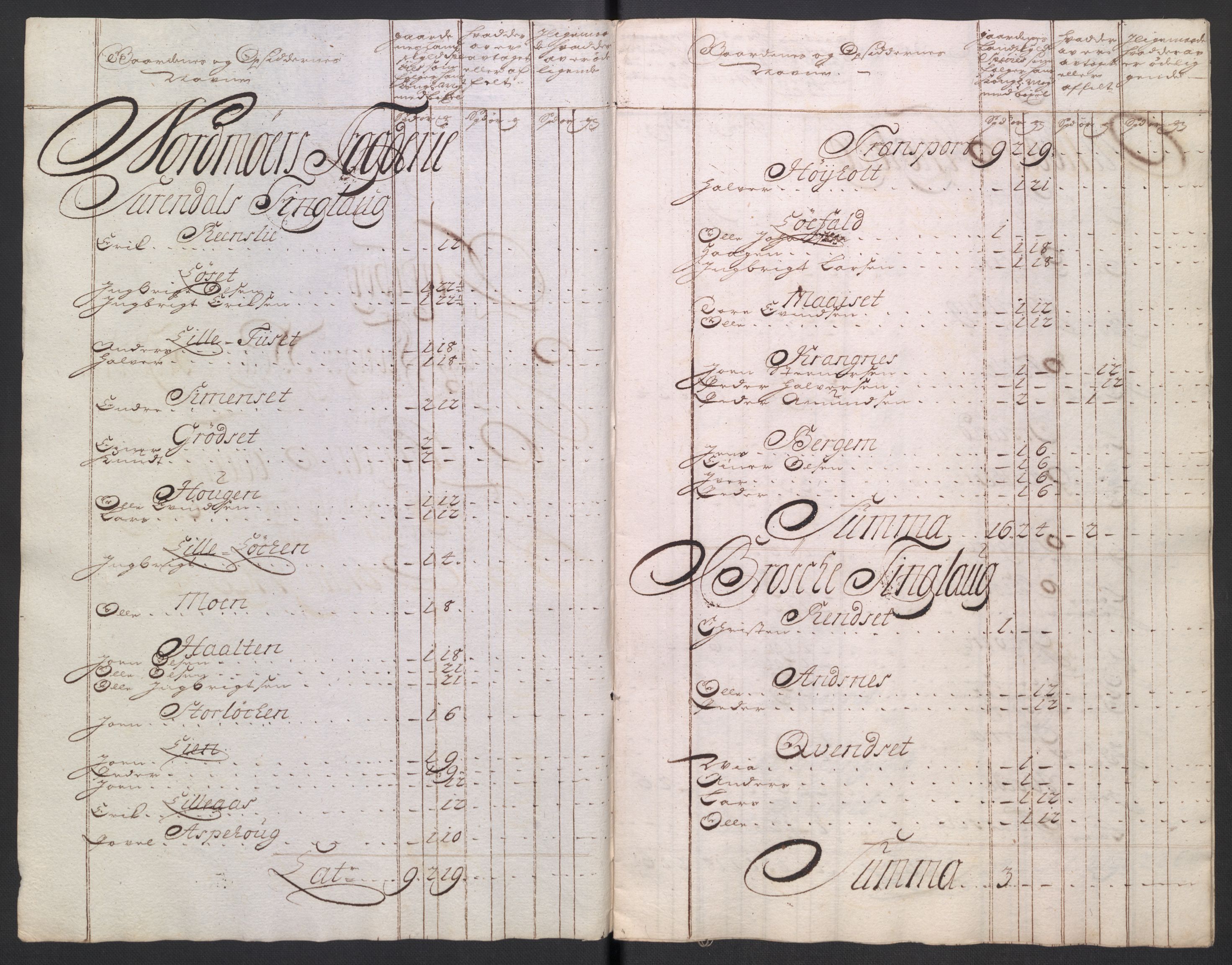 Rentekammeret inntil 1814, Reviderte regnskaper, Fogderegnskap, AV/RA-EA-4092/R56/L3756: Fogderegnskap Nordmøre, 1723, s. 147