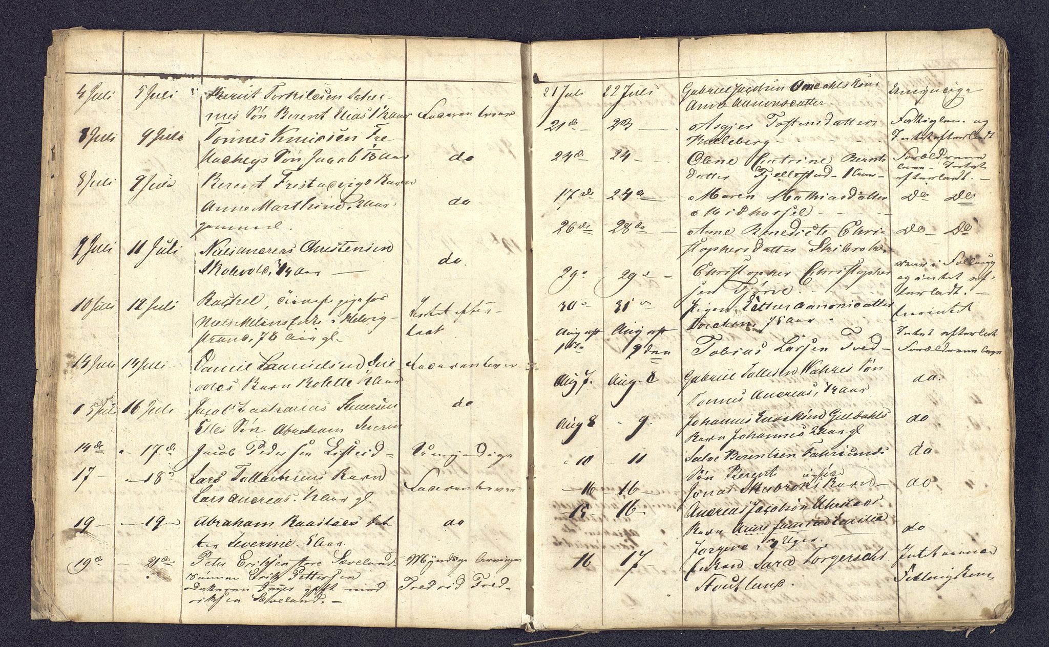 Lyngdal sorenskriveri, AV/SAK-1221-0004/H/Ha/L0835/0001: Dødsfallsprotokoller / Dødsfallsfortegnelser, 1829-1842
