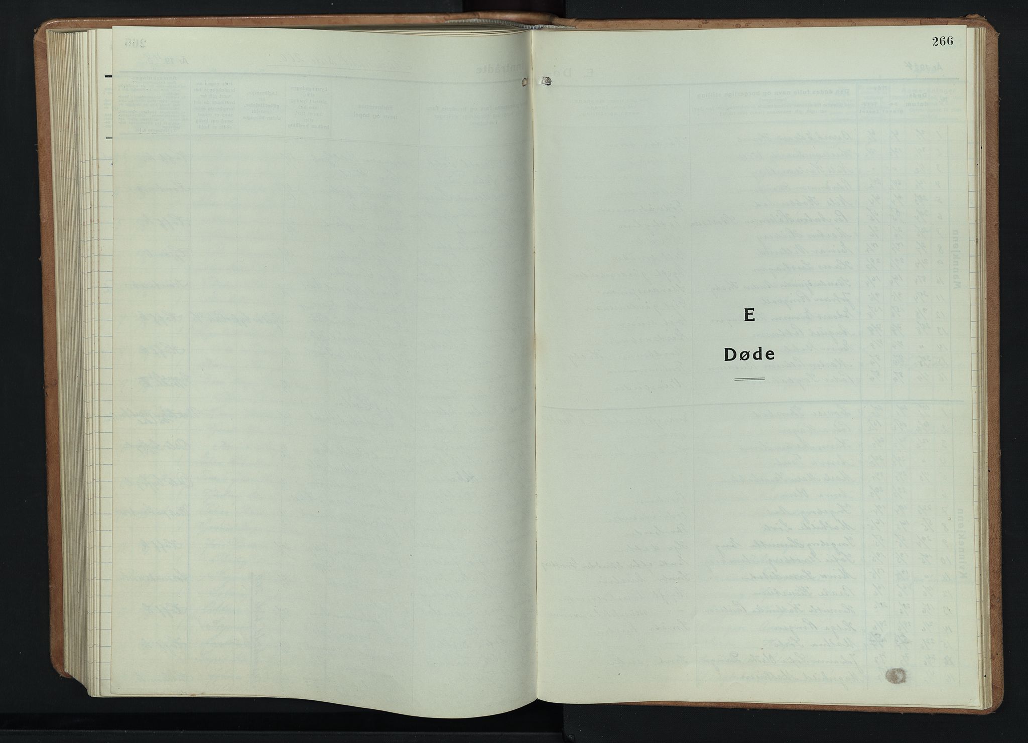 Østre Toten prestekontor, AV/SAH-PREST-104/H/Ha/Hab/L0011: Klokkerbok nr. 11, 1934-1952, s. 266