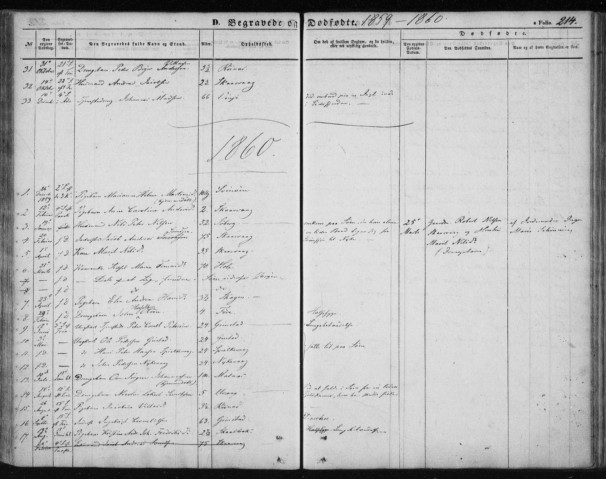 Ministerialprotokoller, klokkerbøker og fødselsregistre - Nordland, AV/SAT-A-1459/891/L1300: Ministerialbok nr. 891A05, 1856-1870, s. 214