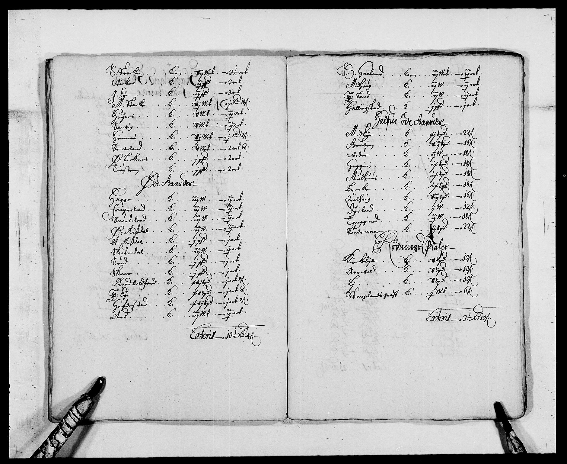 Rentekammeret inntil 1814, Reviderte regnskaper, Fogderegnskap, RA/EA-4092/R47/L2847: Fogderegnskap Ryfylke, 1677, s. 84