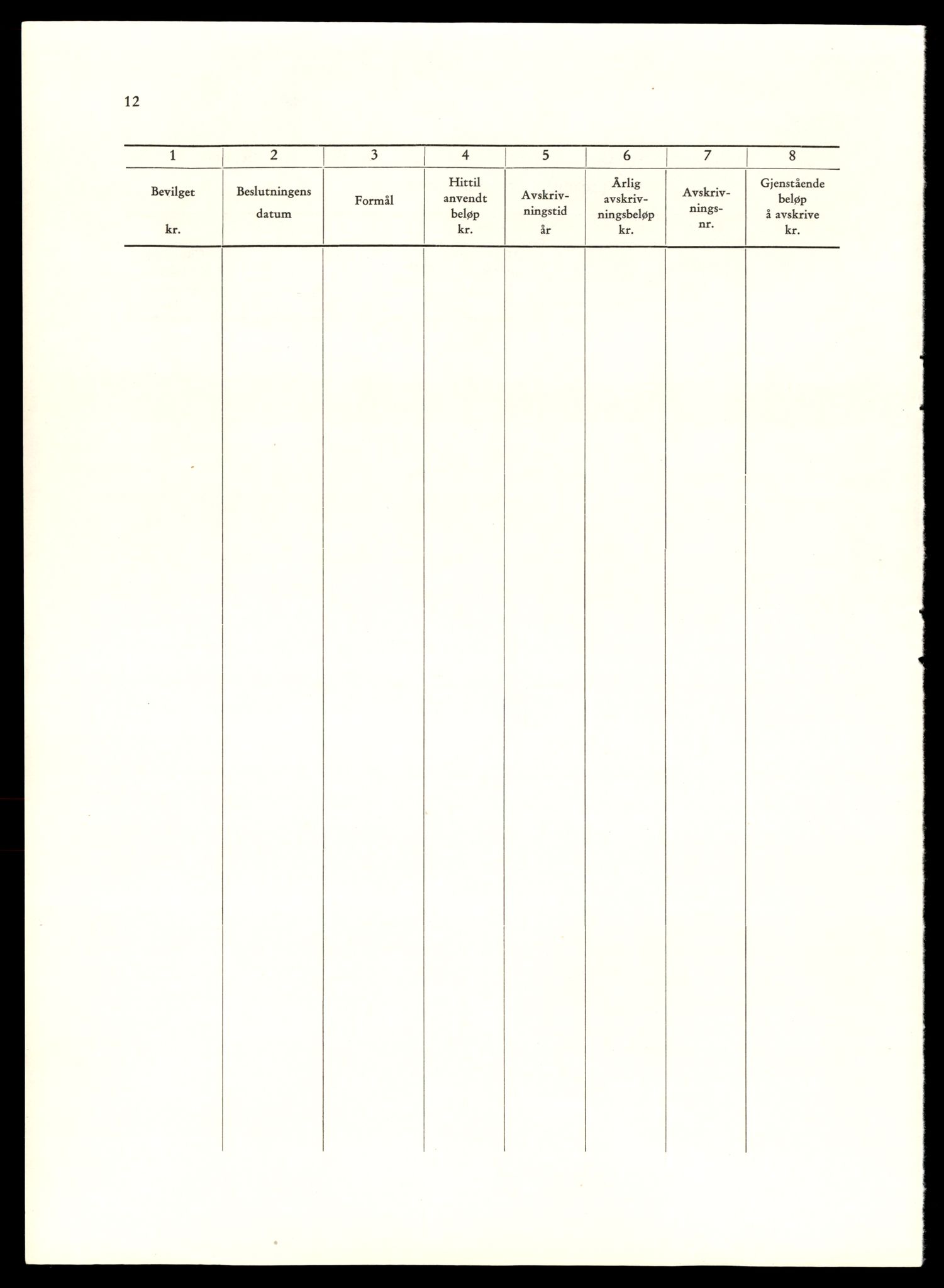 Norges statsbaner (NSB) - Trondheim distrikt, AV/SAT-A-6436/0002/Dd/L0817: --, 1953-1980, s. 14