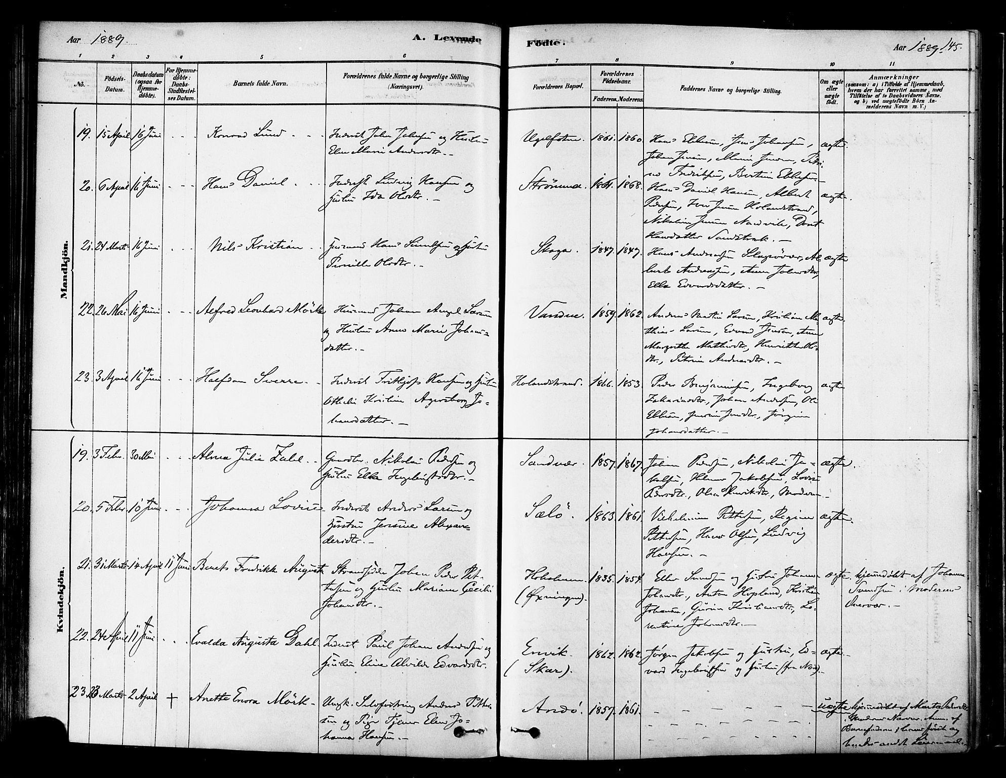 Ministerialprotokoller, klokkerbøker og fødselsregistre - Nordland, AV/SAT-A-1459/834/L0507: Ministerialbok nr. 834A05, 1878-1892, s. 145